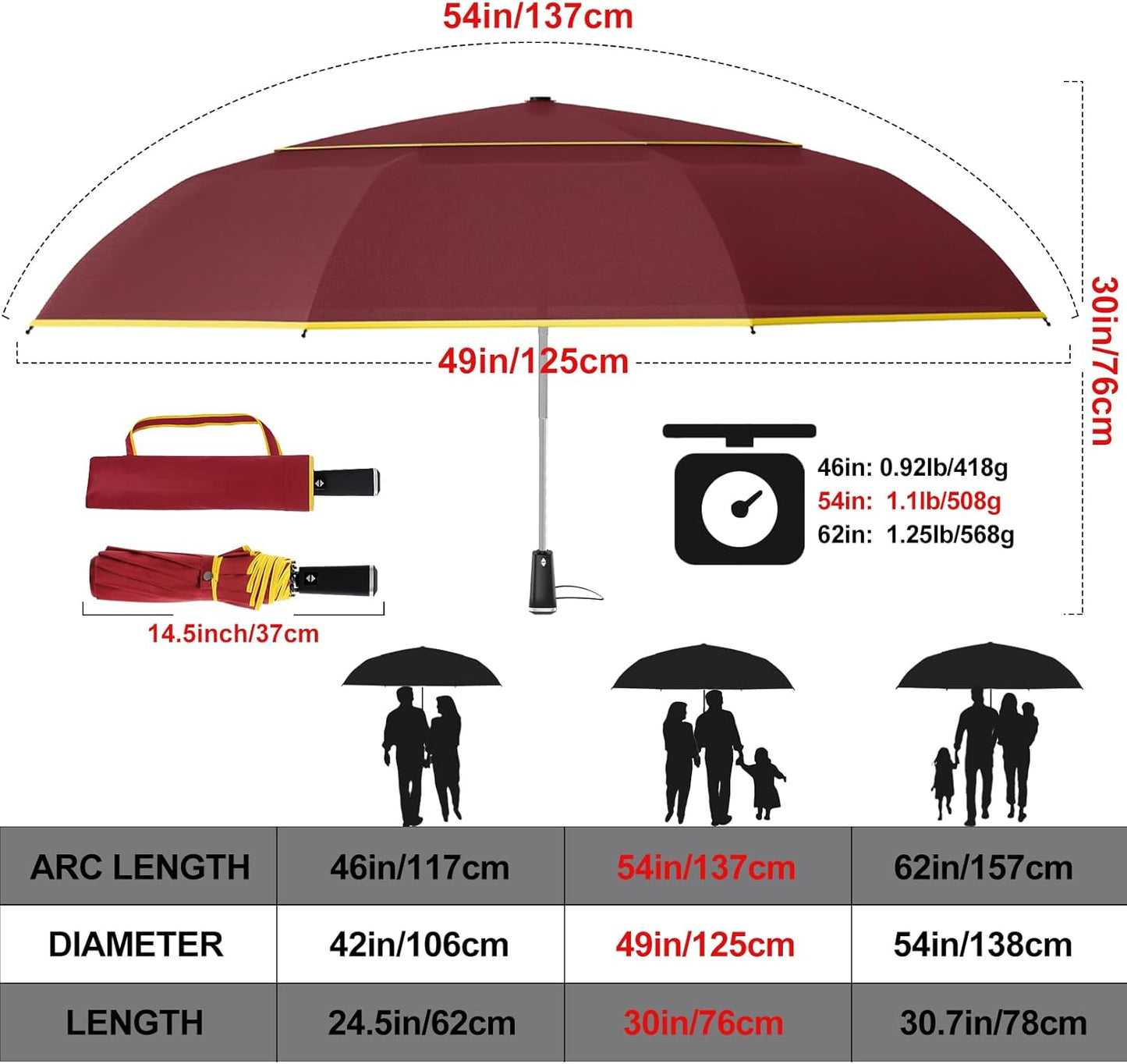 Satol Extra Large Golf Umbrella, 46/54/62 Inch Windproof 10 Ribs Vented Double Canopy Reflective Strips Automatic Open/Close Waterproof UV Protection Portable Compact Umbrella for Outdoor & Travel