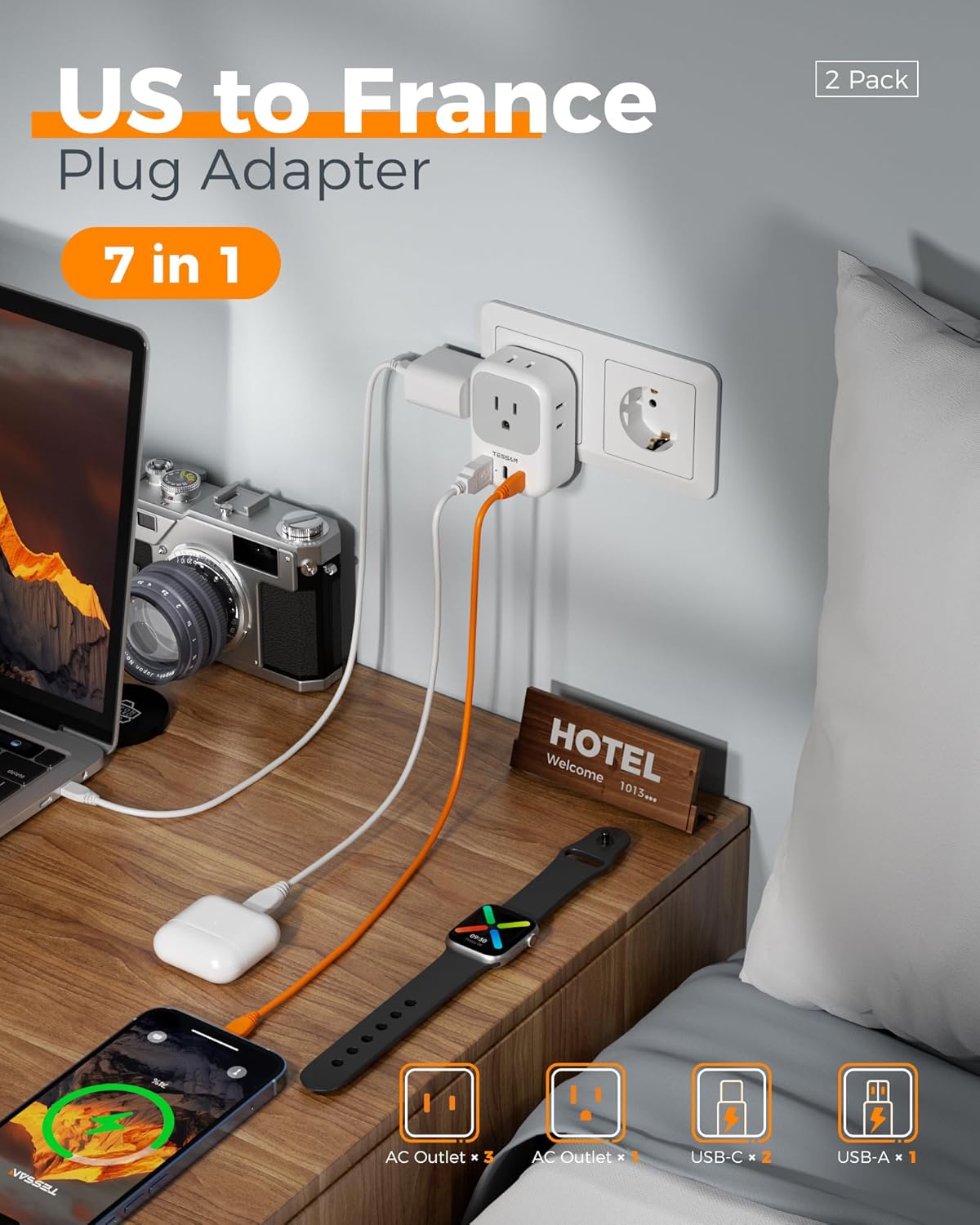 TESSAN 2 Pack Type E F Plug Adapter (2 USB-C), France Spain South Korea Power Adapter with 4 Outlets 3 USB, European Travel Adaptor for US to Germany Iceland Greece Portugal