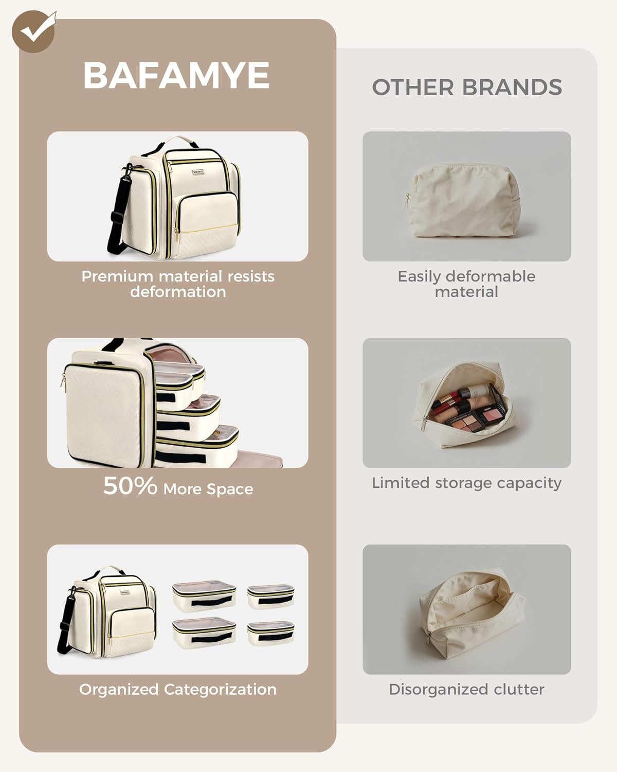 Large Travel Makeup Bag - Cosmetic Organizer with 4 Removable Inner Pockets, Multi-functional Toiletry Bag for Accessories & Brushes, Women's Beauty Case, Beige