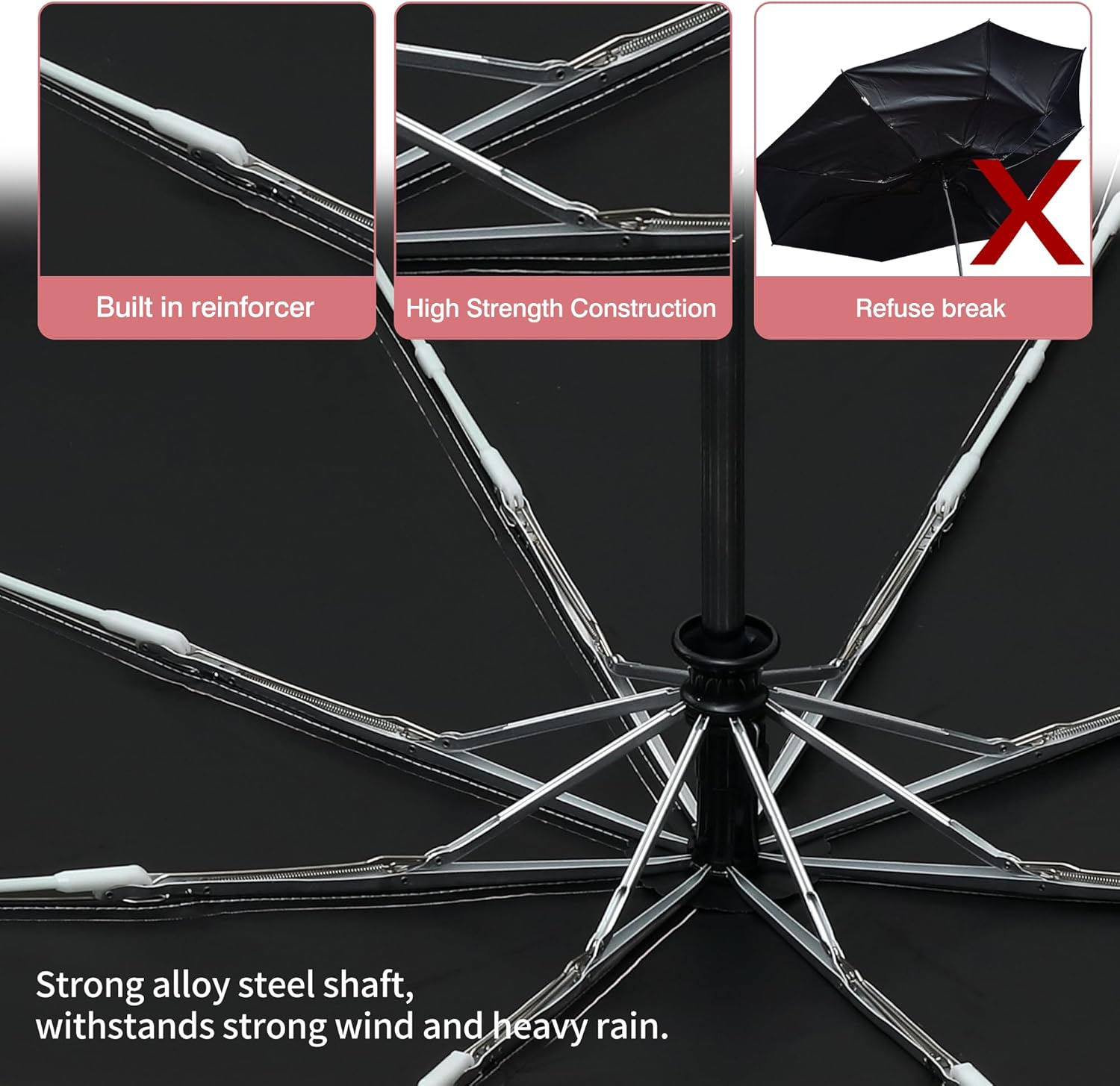 Color Glue Coating Sun Umbrella UV Protection Compact Folding Windproof Parasols Travel Auto Open
