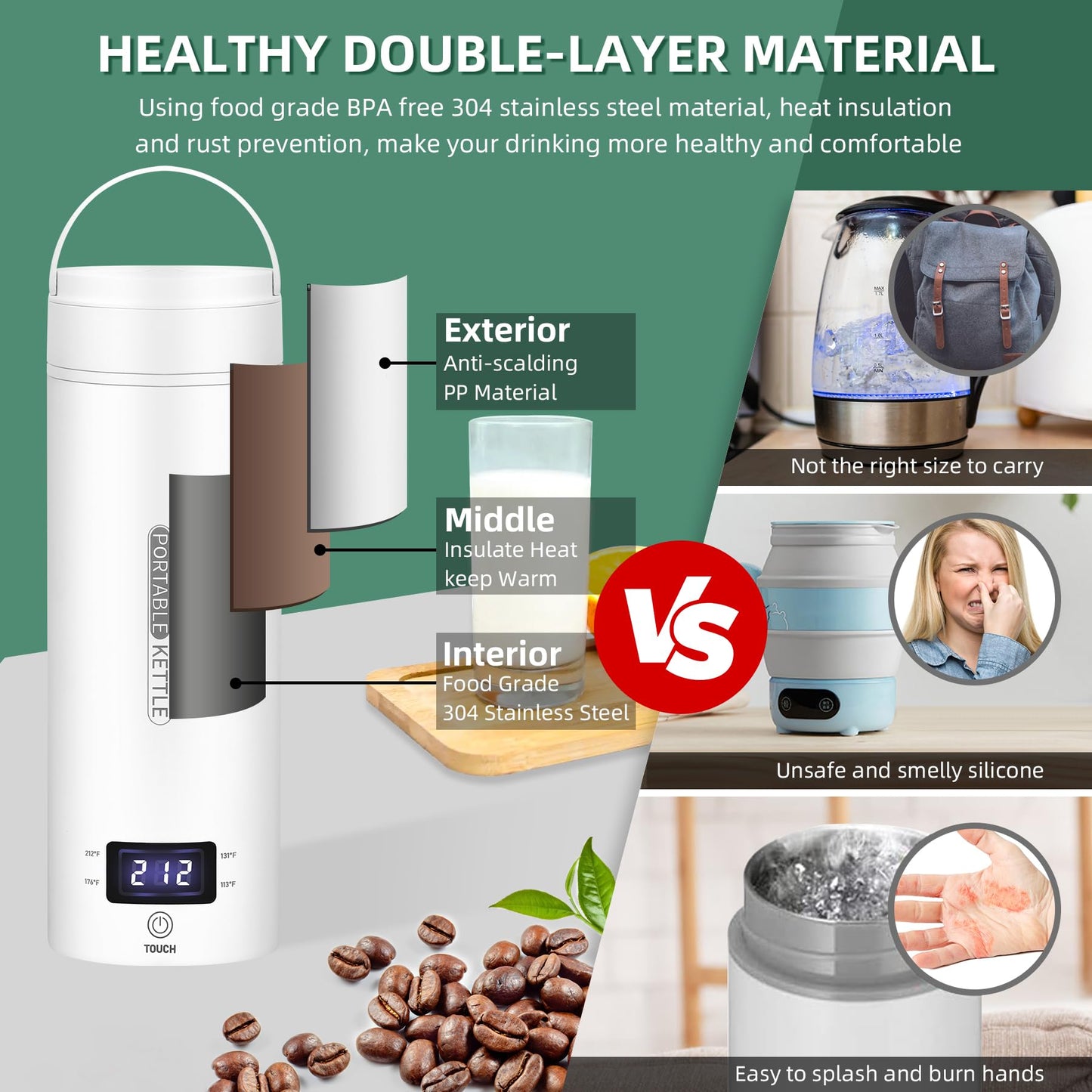 QRAGJBM Portable Electric Kettle Travel, 120V, 450ml, 4 Temperature Control