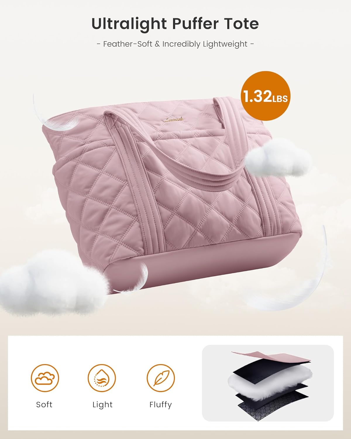 LOVEVOOK Puffer Tote Bag for Women, Puffy Work Handbag, Travel Shoulder Carry On Bag with Zipper for Teacher Nurse Gym