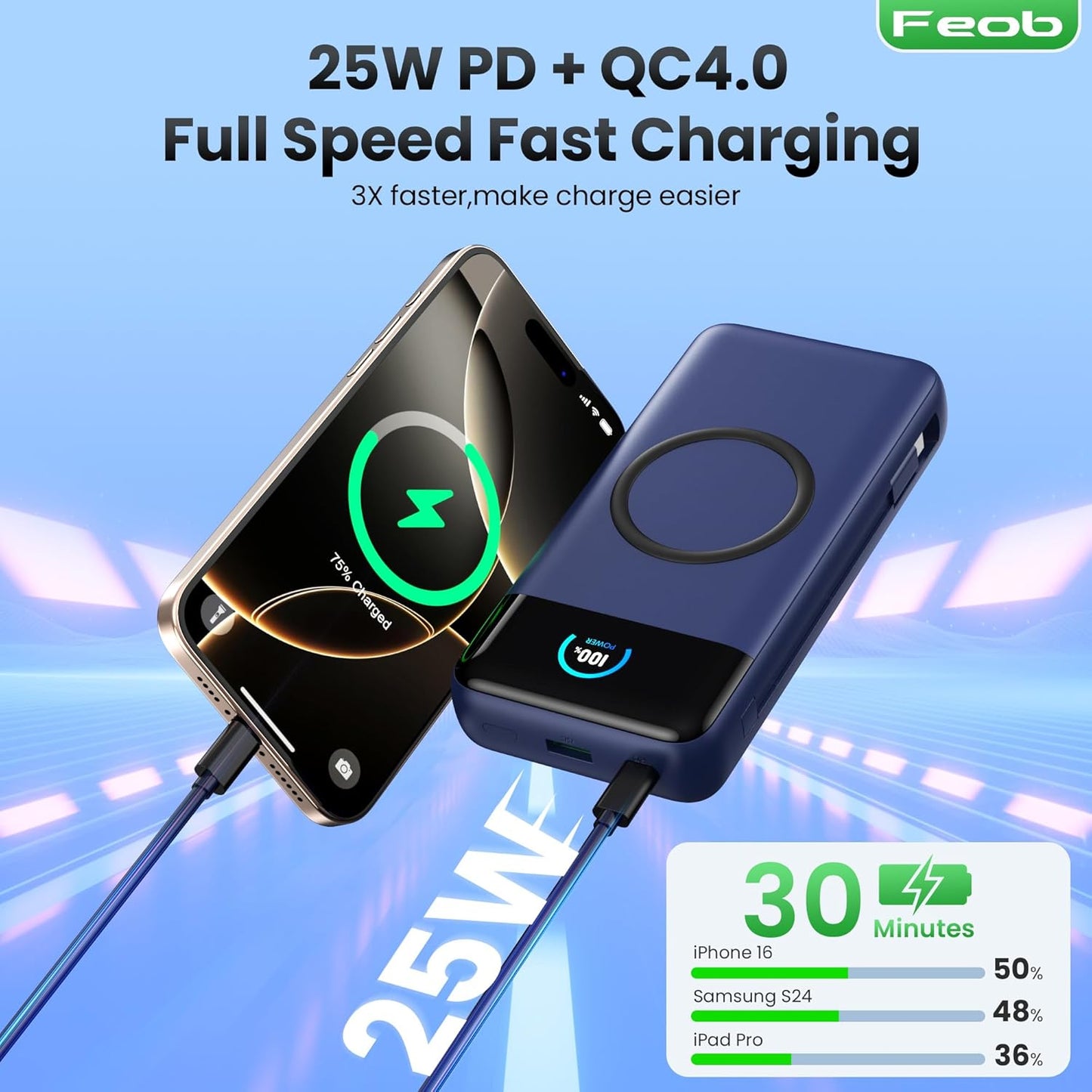 Wireless Portable Charger 40800mAh with Built-in Cables, 15W Wireless Charging USB C Power Bank, 25W PD QC 4.0 5 Outputs Travel Essential Battery Pack for iPhone 17/16/15/14/13, Samsung, Android etc