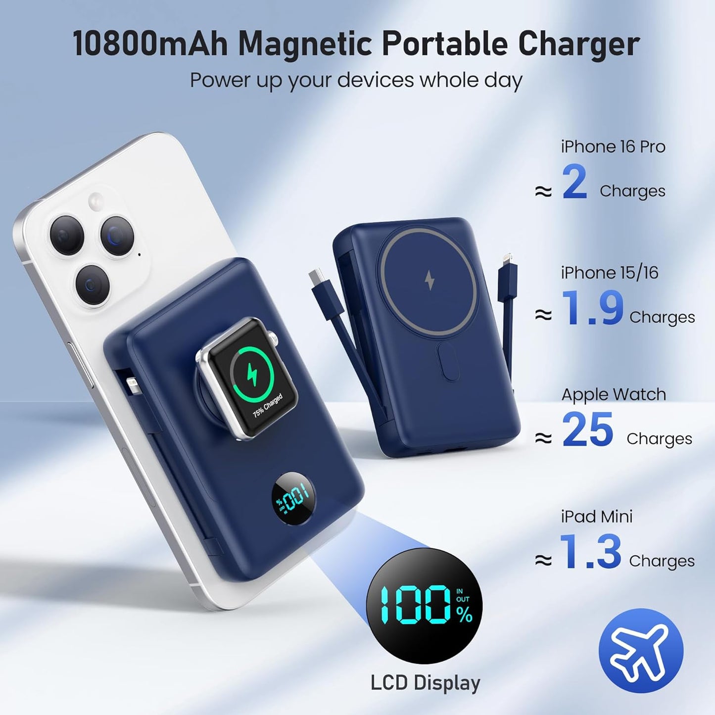 Magnetic Portable Charger for iPhone with Built-in Cables, 6-in-1 10800mAh Power Bank with iWatch Charger & LCD Display,25W Fast Charging Battery Pack for iPhone 17/16/15/14/13/12,Apple Watch (Blue)