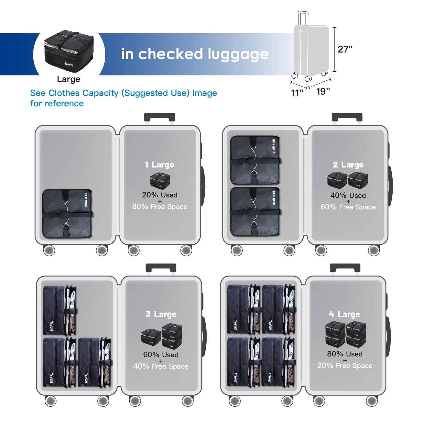 Grand Fusion Stow-N-Go Hanging Travel Shelves, Packing Organizer for Luggage. Carry on Closet for