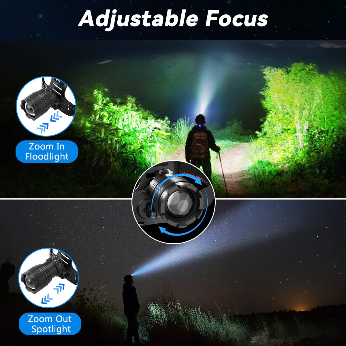 KYEKIO 3Pack Ultra Bright LED Headlamp Rechargeable, Head lamp for Adults