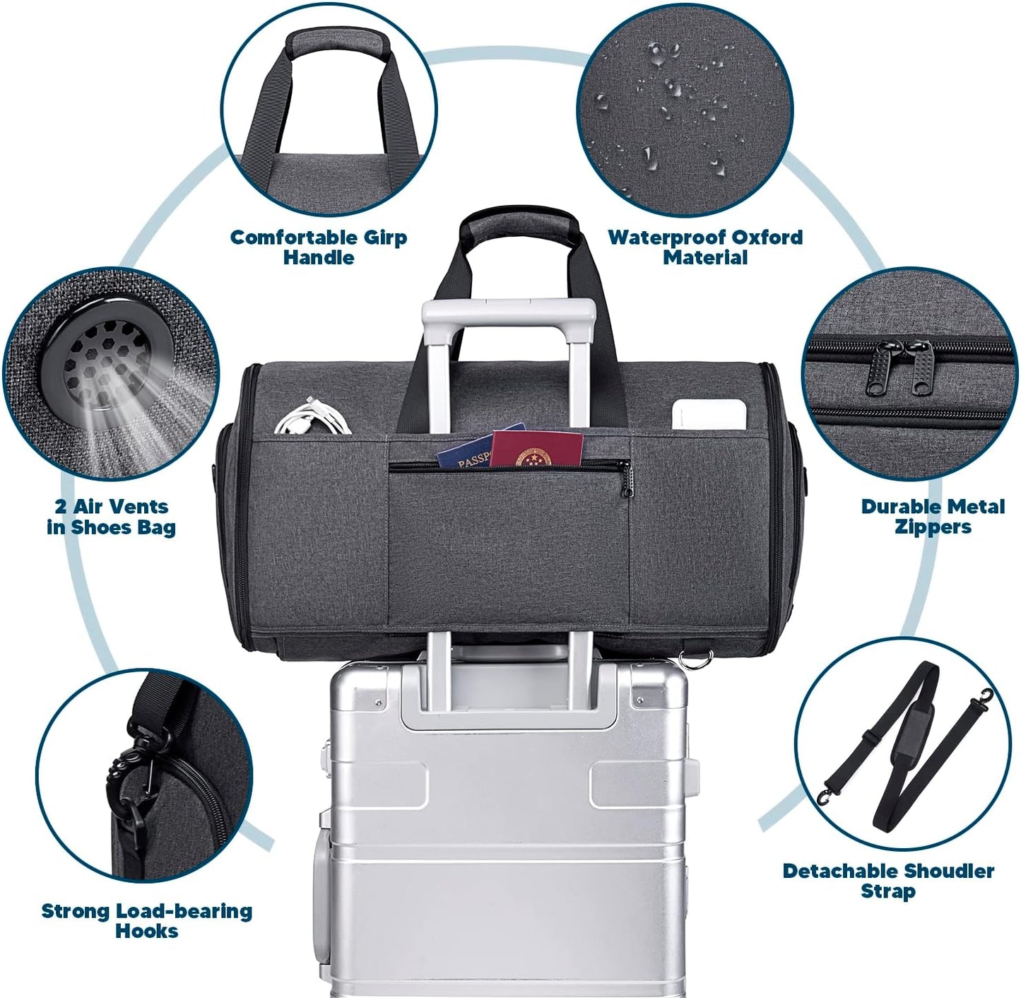 Garment Bags for Travel 58L Garment Bags Duffle Bag for Travel Convertible Carry On Garment Duffle Bag 4 in 1 Foldable Suit Bag with Shoes Compartment for Men Women Weekender，Dark Grey