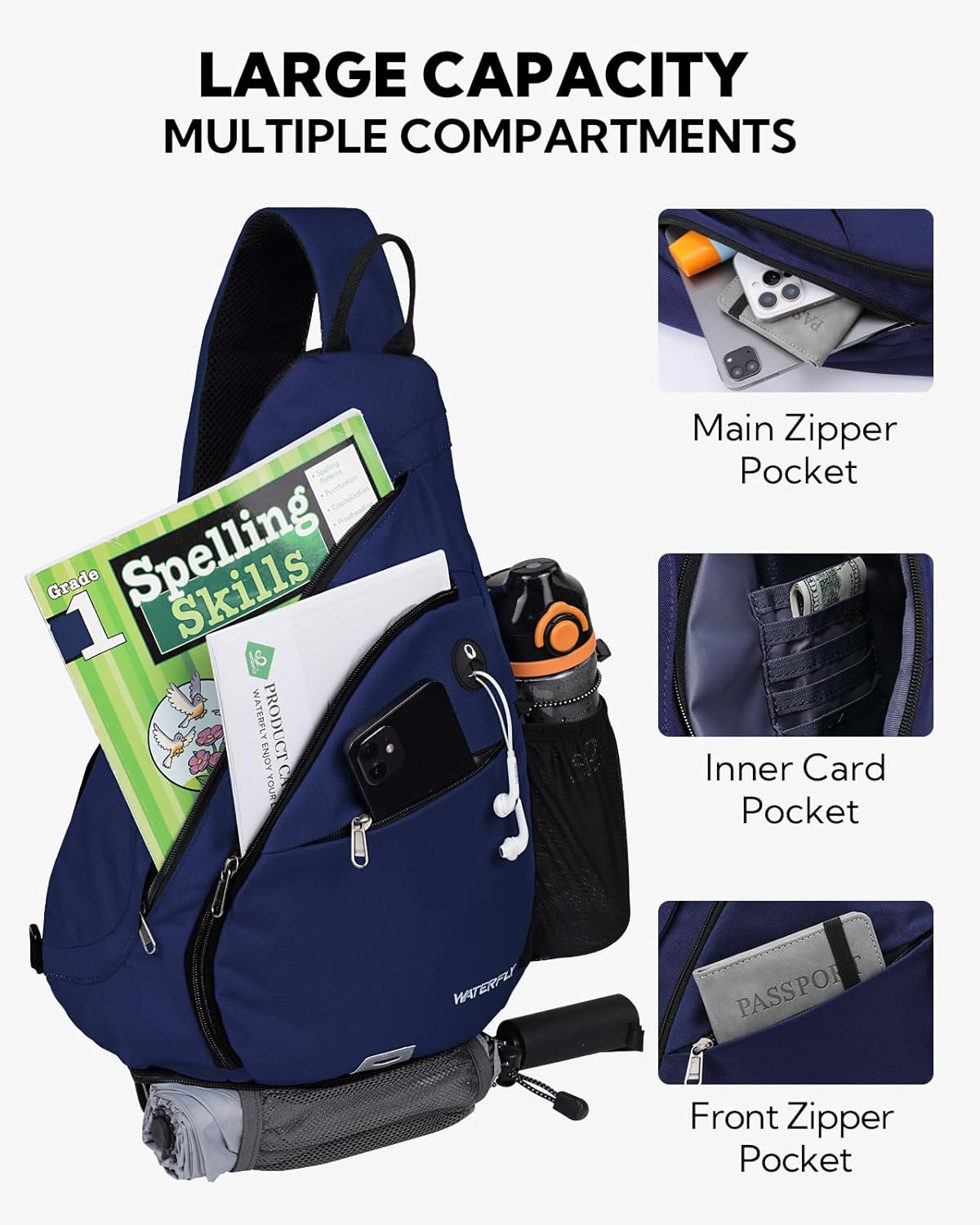 WATERFLY Sling Bag Crossbody Backpack: Over Shoulder Daypack Casual Cross Chest Side Pack (Large