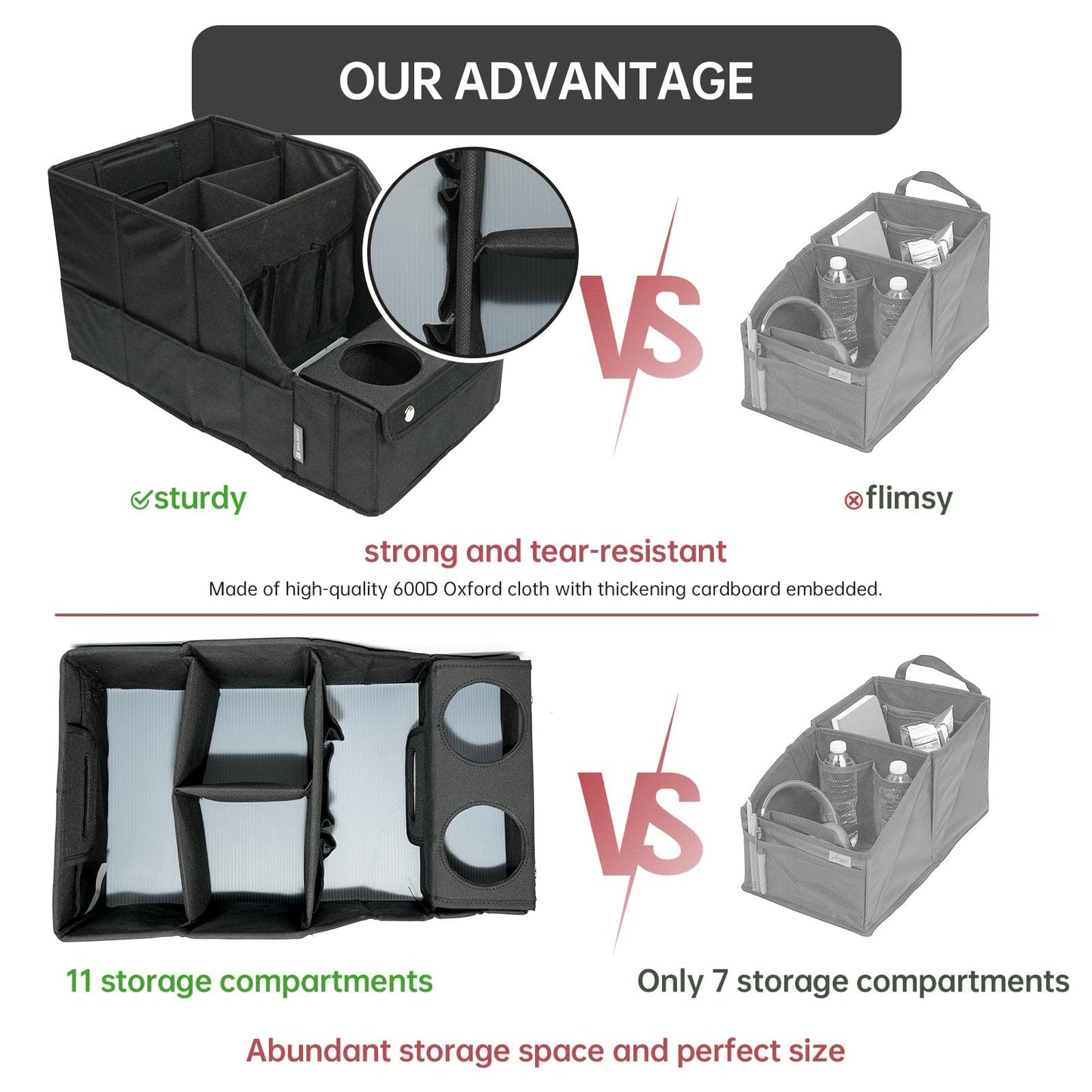 MULISOFT Car Backseat Organizer with 11 Compartments & 2 Cup Holders, Black