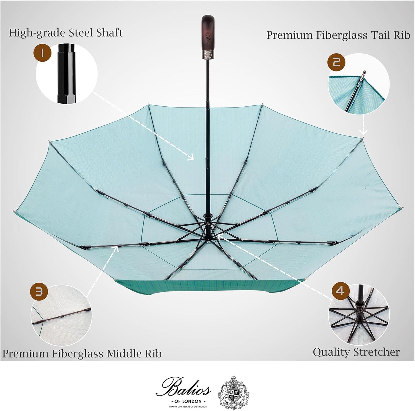 Balios Travel Folding Umbrella with Real Wood Handle Auto Open Close Vented Windproof Canopy