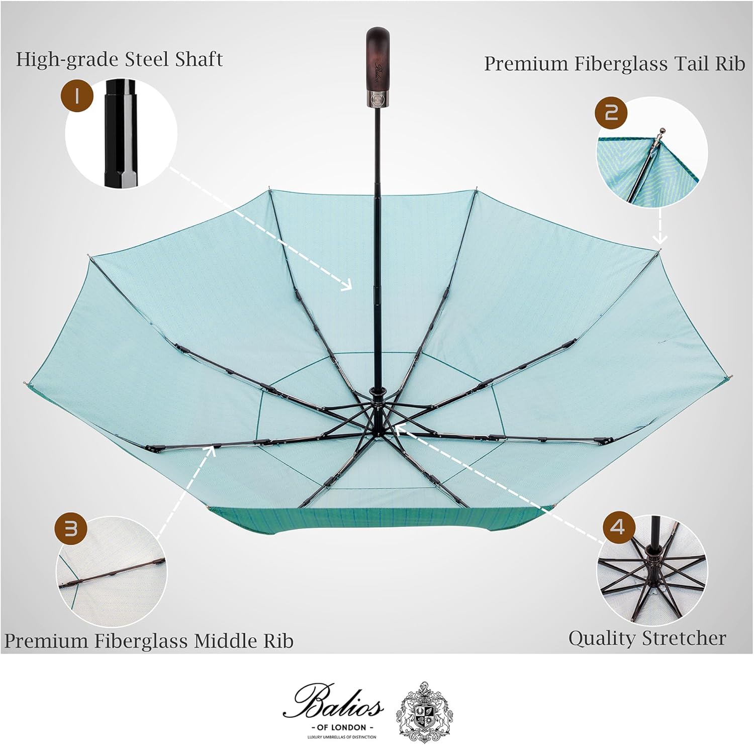 Balios Travel Folding Umbrella with Real Wood Handle Auto Open Close Vented Windproof Canopy