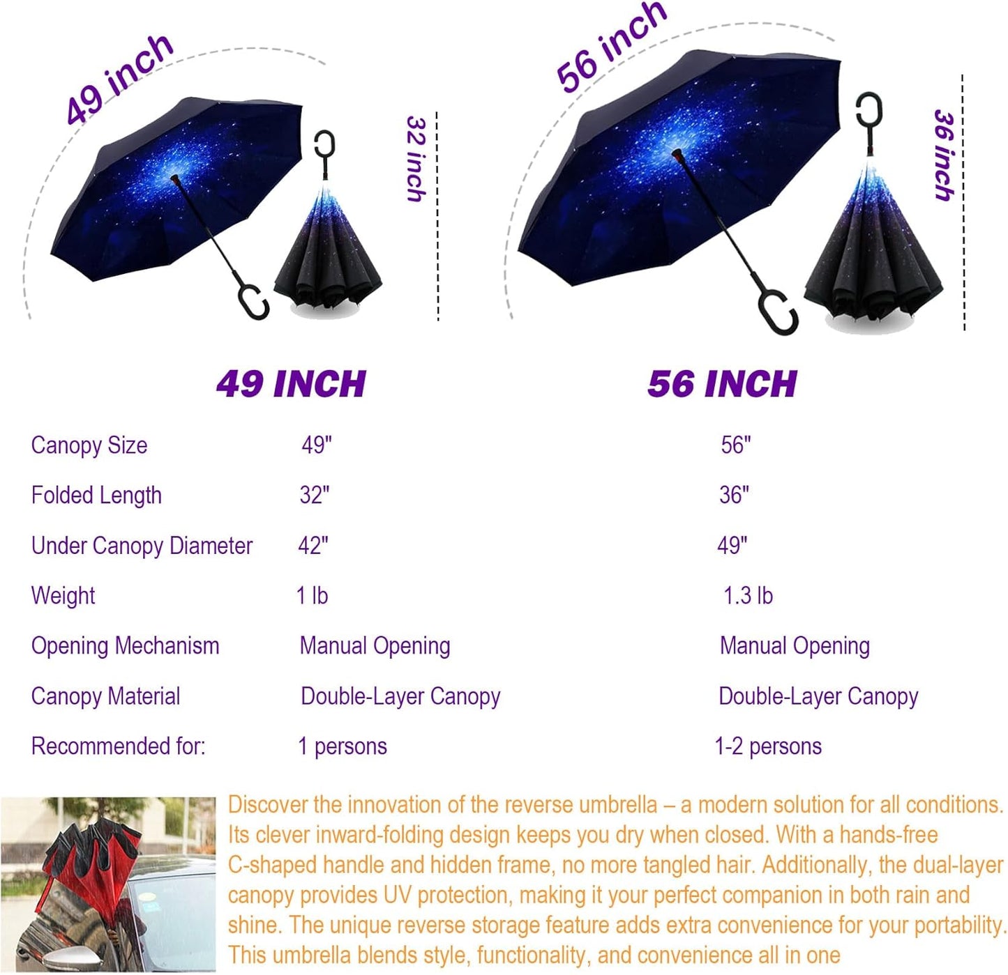 SIEPASA 49/56 Inch Inverted Reverse Upside Down Umbrella, Extra Large Double Canopy Vented Windproof Waterproof Stick Golf Umbrellas with C-shape Handle.