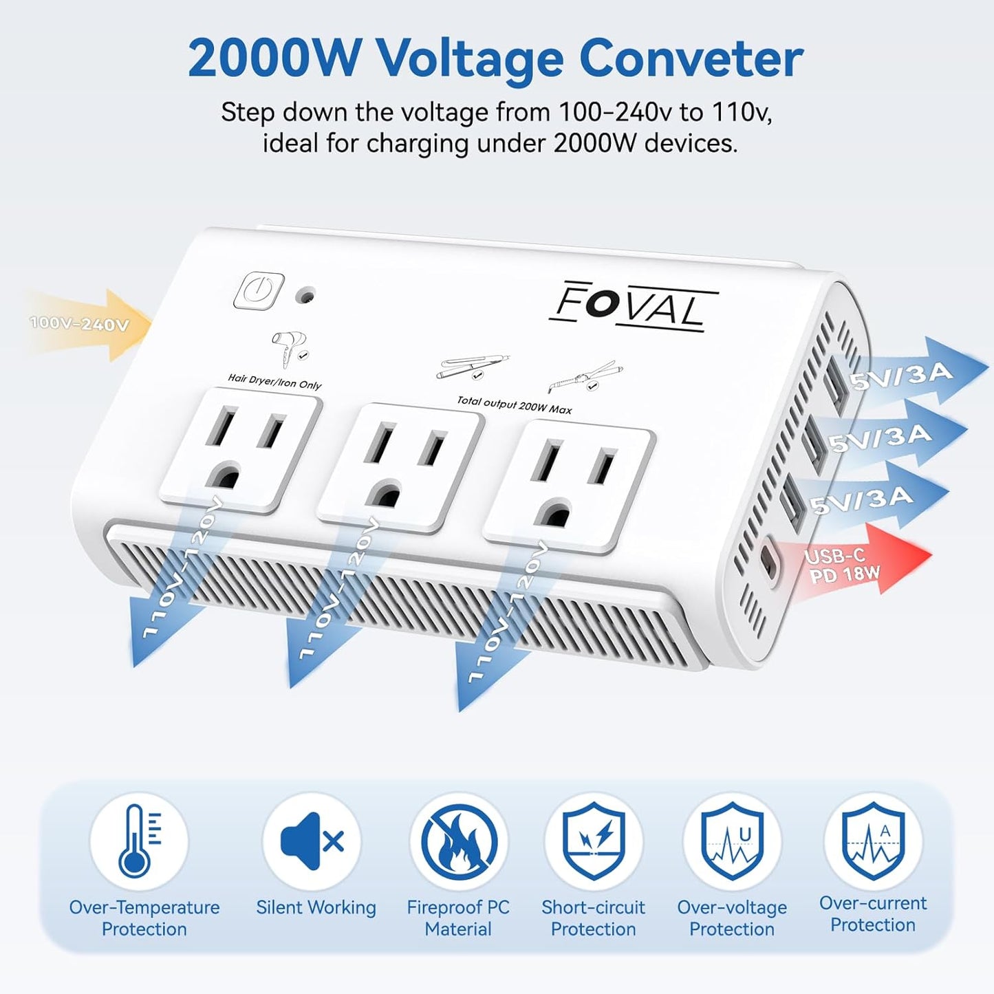 220V to 110V Travel Voltage Converter, FOVAL 2000W International Power Converter for Hair Dryer, Straightener/Curling Iron with 4-Port USB (1 USB C), Step Down Transformer for US/EU/UK/AU/Italy/India