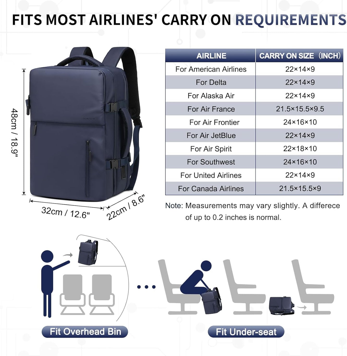 Business Travel Carry on Backpack, Lay Flat Luggage Style Bag with USB C & A, 16-inch Suitcase Capacity, Airline Approved, Gray