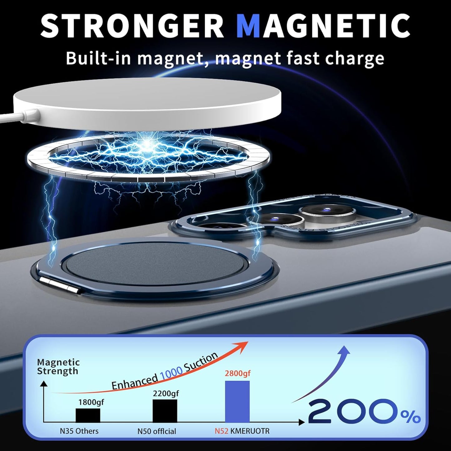 Magnetic Stand Case for Samsung Galaxy S24 Ultra 6.8" [with 2 Tempered Glass Film] [360° Rotation Magnetic Stand] [Compatible with Magsafe] Military-Grade Drop Protection Case, Blue