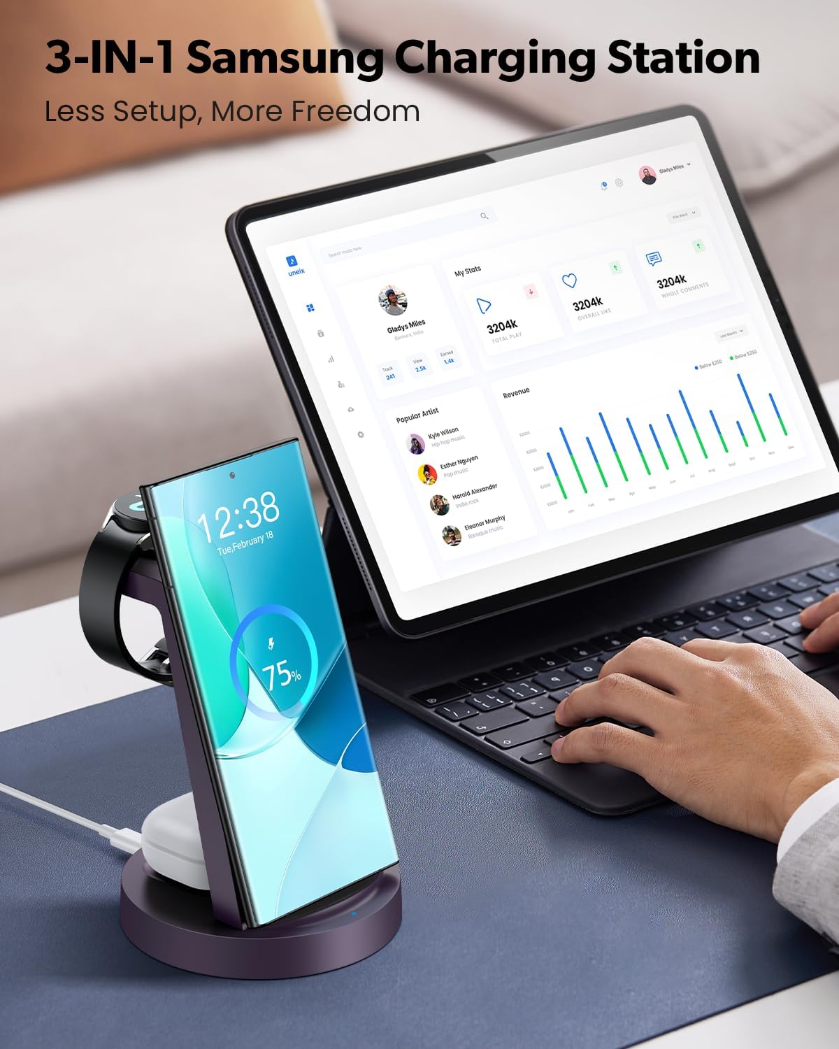 Wireless Charger for Samsung: 3 in 1 Wireless Charging Station for Samsung Galaxy Watch 8 7 6 5 4 3 Pro Classic Galaxy Buds - Charger Dock Stand for S25 S24 Ultra S23 S22 S21 Note Z Fold Android