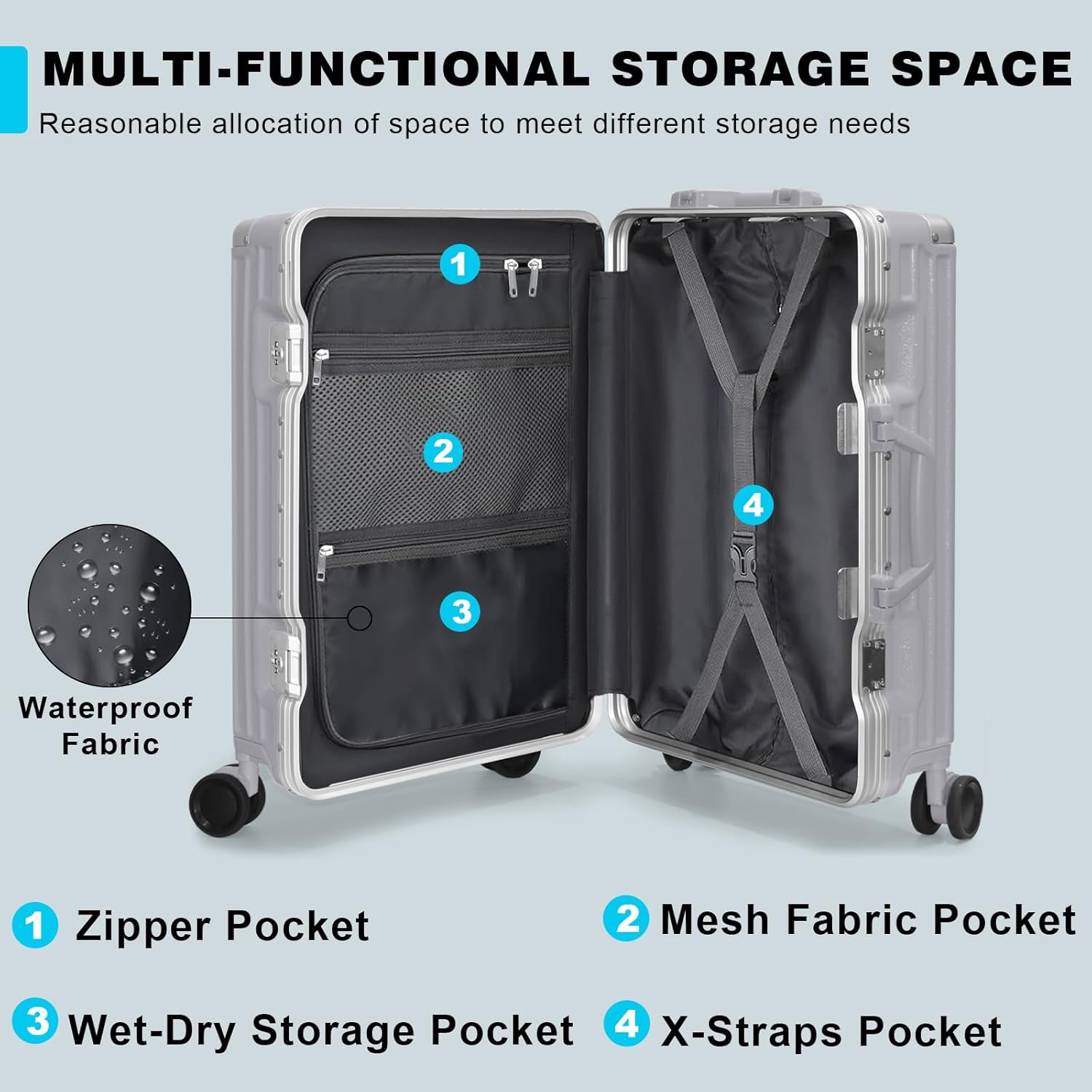 AnyZip Carry On Luggage PC+ABS Aluminum Frame Zipperless Luggage Hard Shell Suitcase with TSA Lock