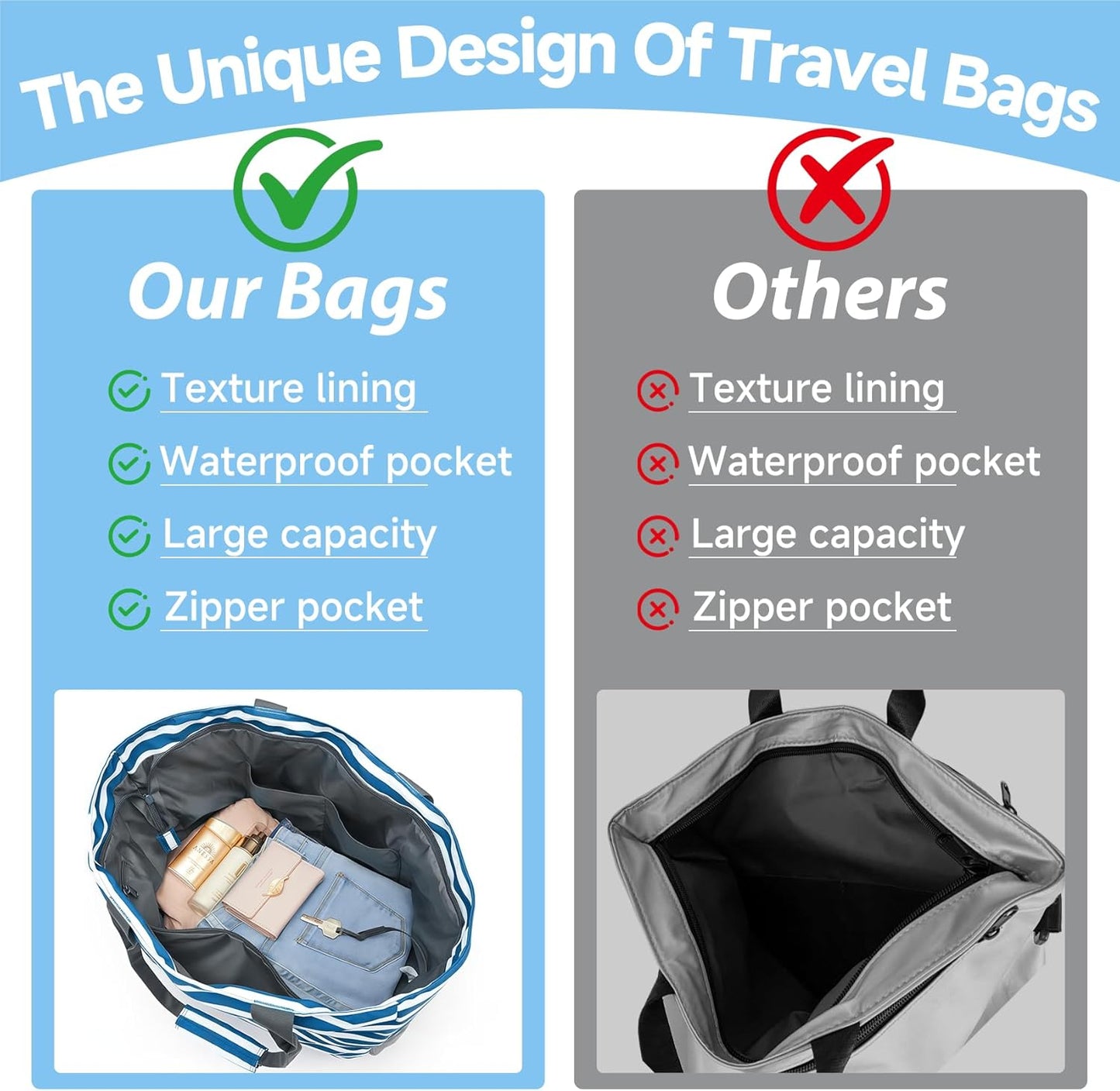 Waterproof Foldable Tote Bag for Travel – Large Carry-On with Zipper Pocket for Beach, Gym, Airplane & Weekend Trips