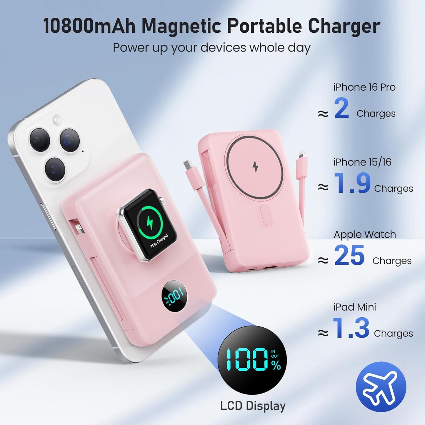 Magnetic Portable Charger for iPhone with Built-in Cables, 6-in-1 10800mAh Power Bank with iWatch Charger & LCD Display,25W Fast Charging Battery Pack for iPhone 17/16/15/14/13/12,Apple Watch (Pink)