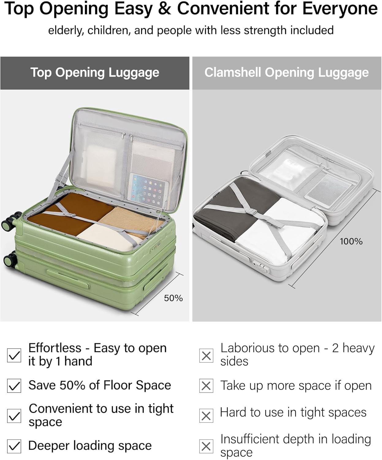 Hanke 26 Inch Expandable Luggage Top Opening Checked Bag Luggage Hard Shell Suitcases with Wheels Lightweight Travel Luggage Heavy Duty Luggage Suitcase with Lock for Woman Men-Bamboo Green