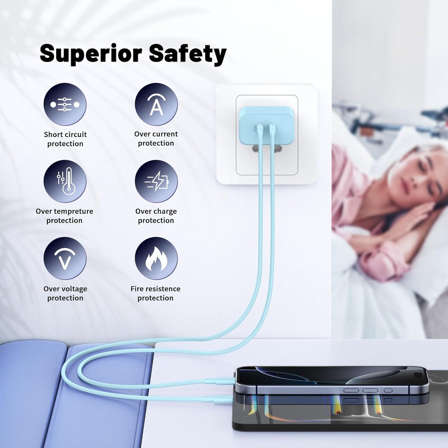 iPhone 16 15 Pro Max Charger Fast Charging,45W Dual Port USB C Fast Charger Block [2-Pack] & Extra