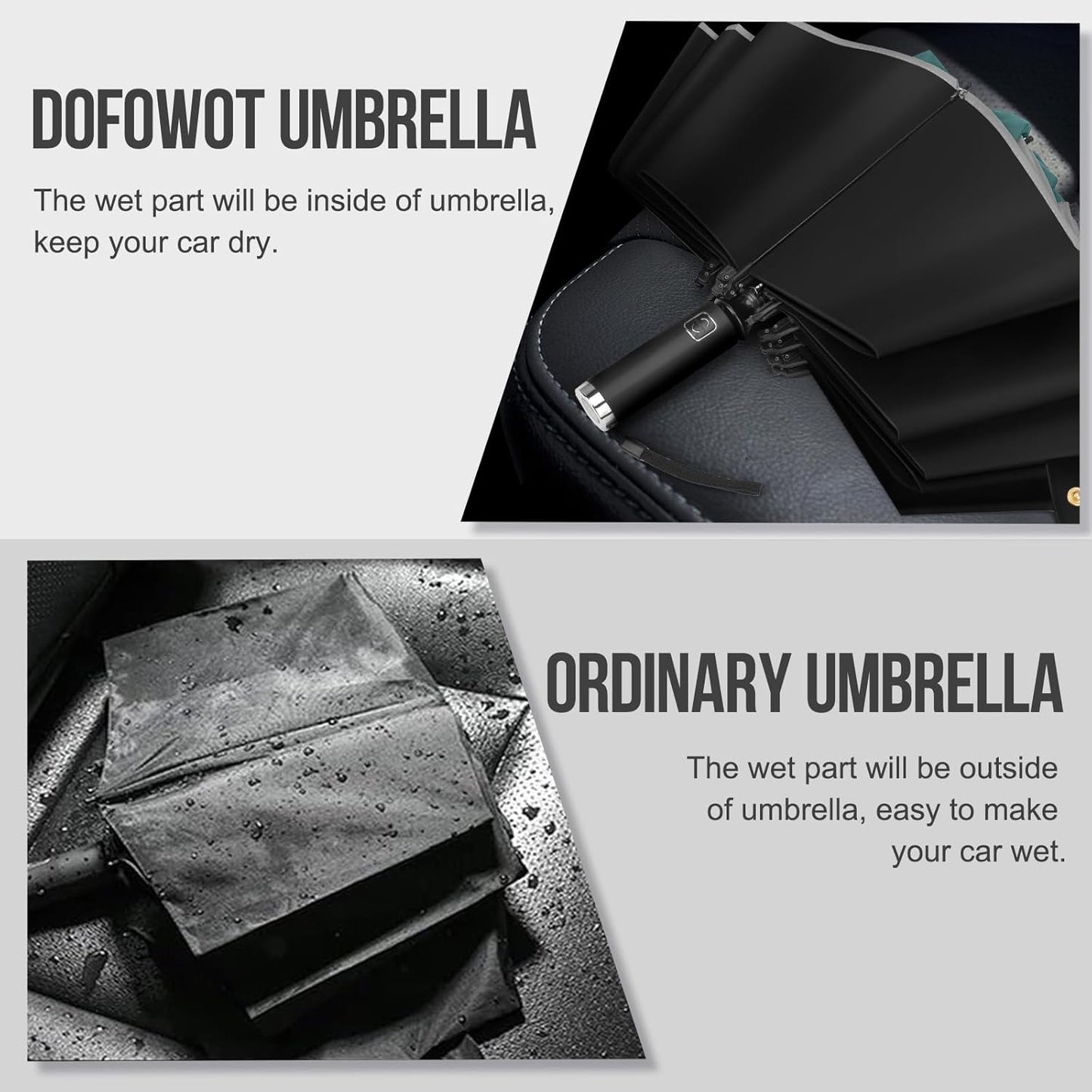 DOFOWOT UV Protection Umbrella for Rain Sun Umbrellas Windproof Anti-Rebound UPF 50+ UV Travel Umbrella Compact for Women Men