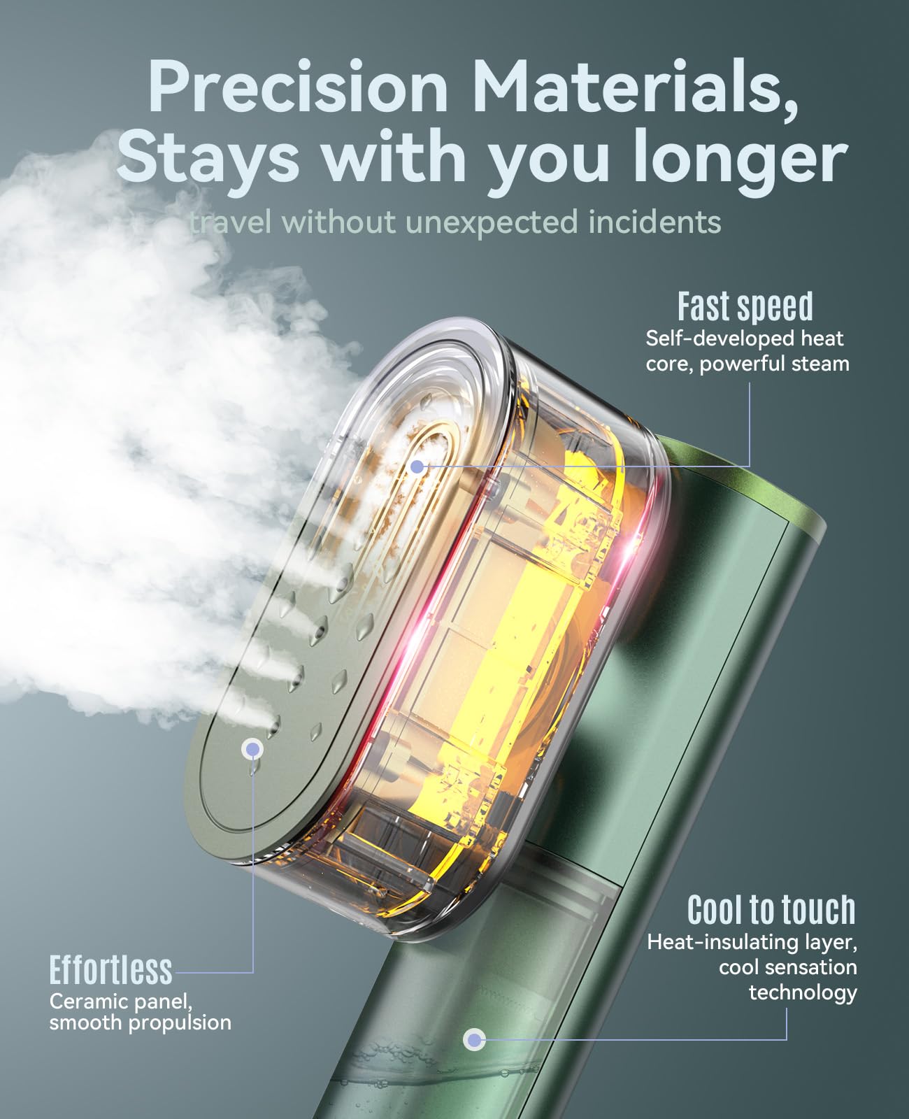 Jack ＆ Rose Travel Steamer for Clothes,100-220V Portable Iron,15s Heat Up,Steamer ＆ Iron 2 In 1