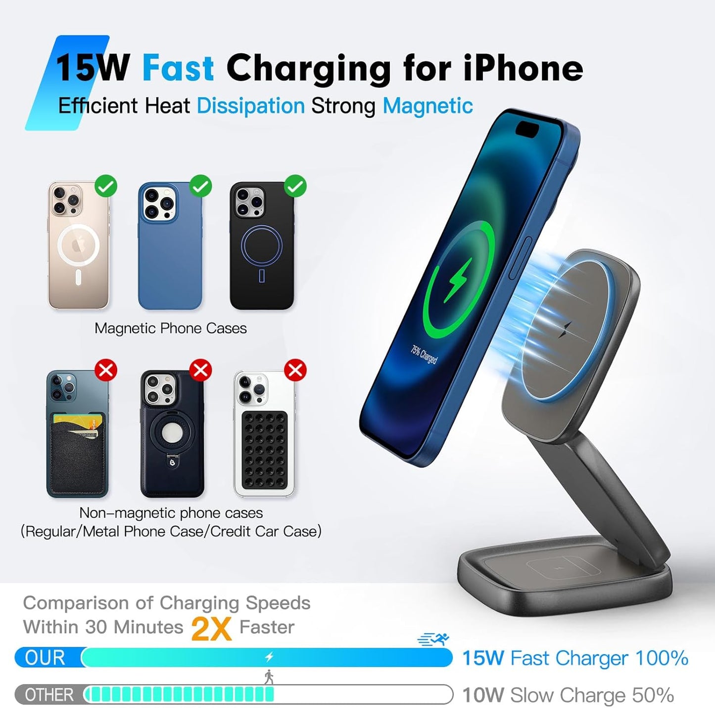 Charging Station for Apple Multiple Devices - for 15W Mag-Safe Fast Charging All-Aluminum Foldable Magnetic Wireless Charger Dock for iPhone 17 16 15 14 13 12 & iWatch & Airpods (30W Adapter)