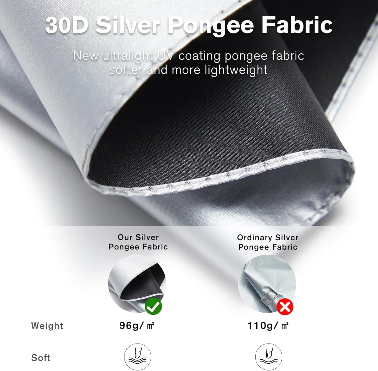 G4Free Mini Ultralight Umbrella UPF 50+ UV Protection Compact Lightweight Travel Umbrella Super Slim Small Portable Automatic Open and Close,40 Inch