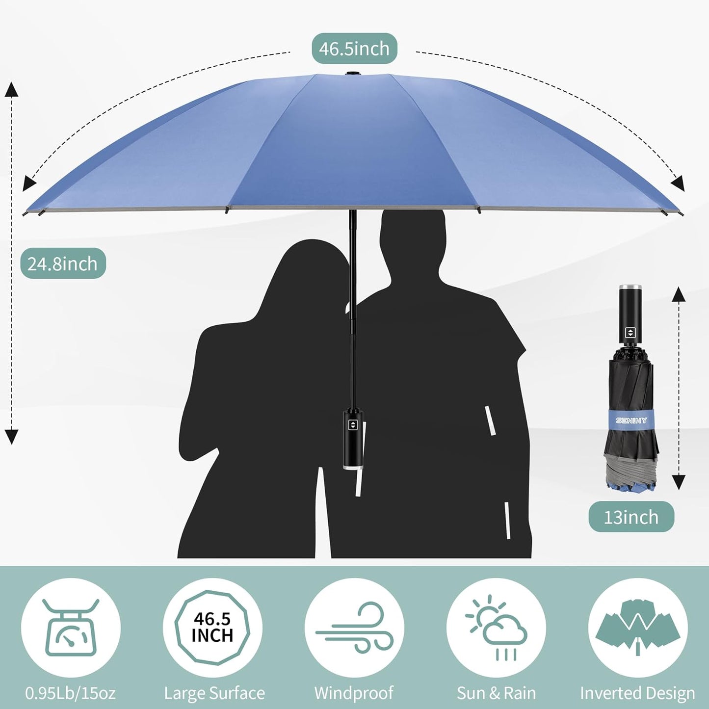 Seniny Windproof Travel Umbrella, Automatic Umbrellas for Rain, Portable & Compact Umbrellas for