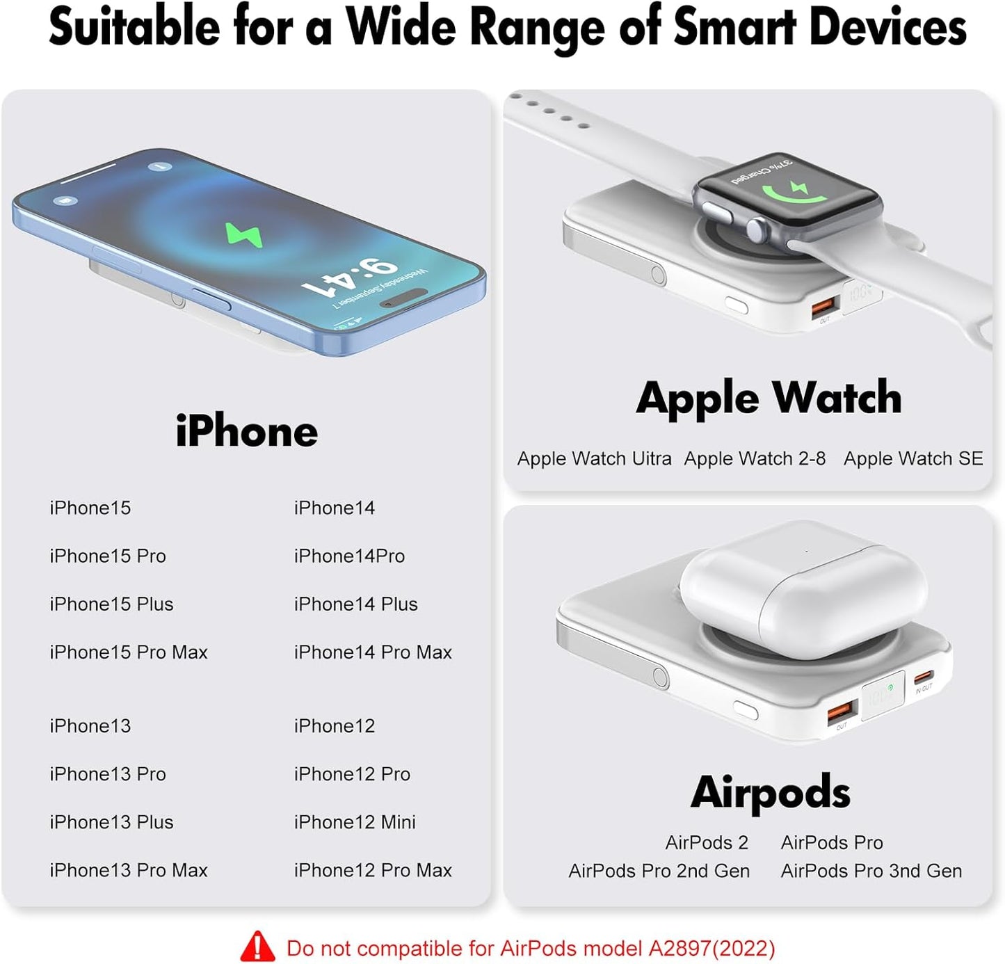 Wireless Portable Charger,3-in-1 Magnetic Power Bank 10000mAh with LED Display,22.5W Fast Charging Mag-Safe Battery Pack,Compatible with iPhone 15/14/13/12, Apple Watch Series, Airpods (White)