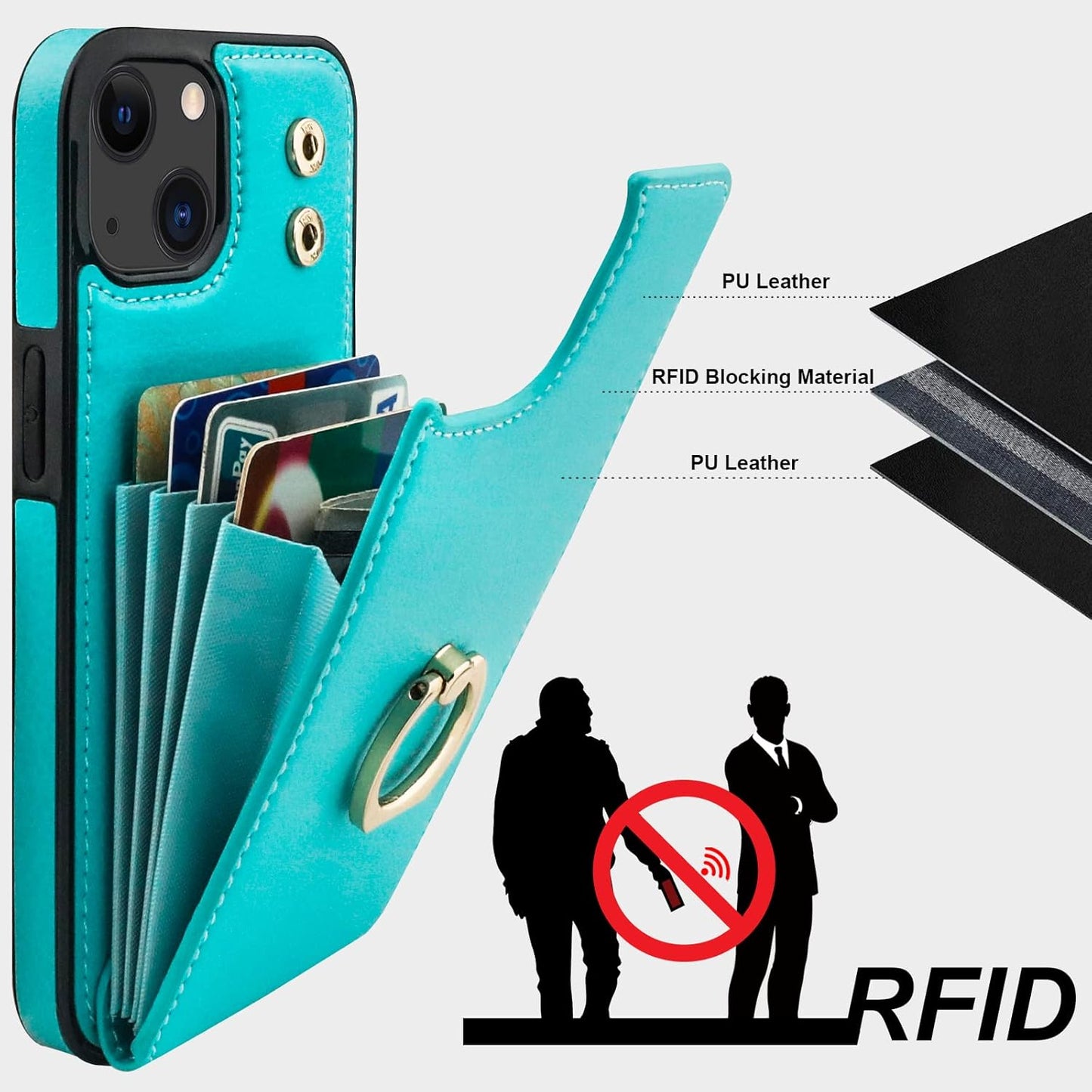 Folosu Compatible with iPhone 14 Case Wallet with Card Holder, 360°Rotation Finger Ring Holder Kickstand, RFID Blocking Leather Protective Double Buttons Shockproof Cover 6.1 Inch Green