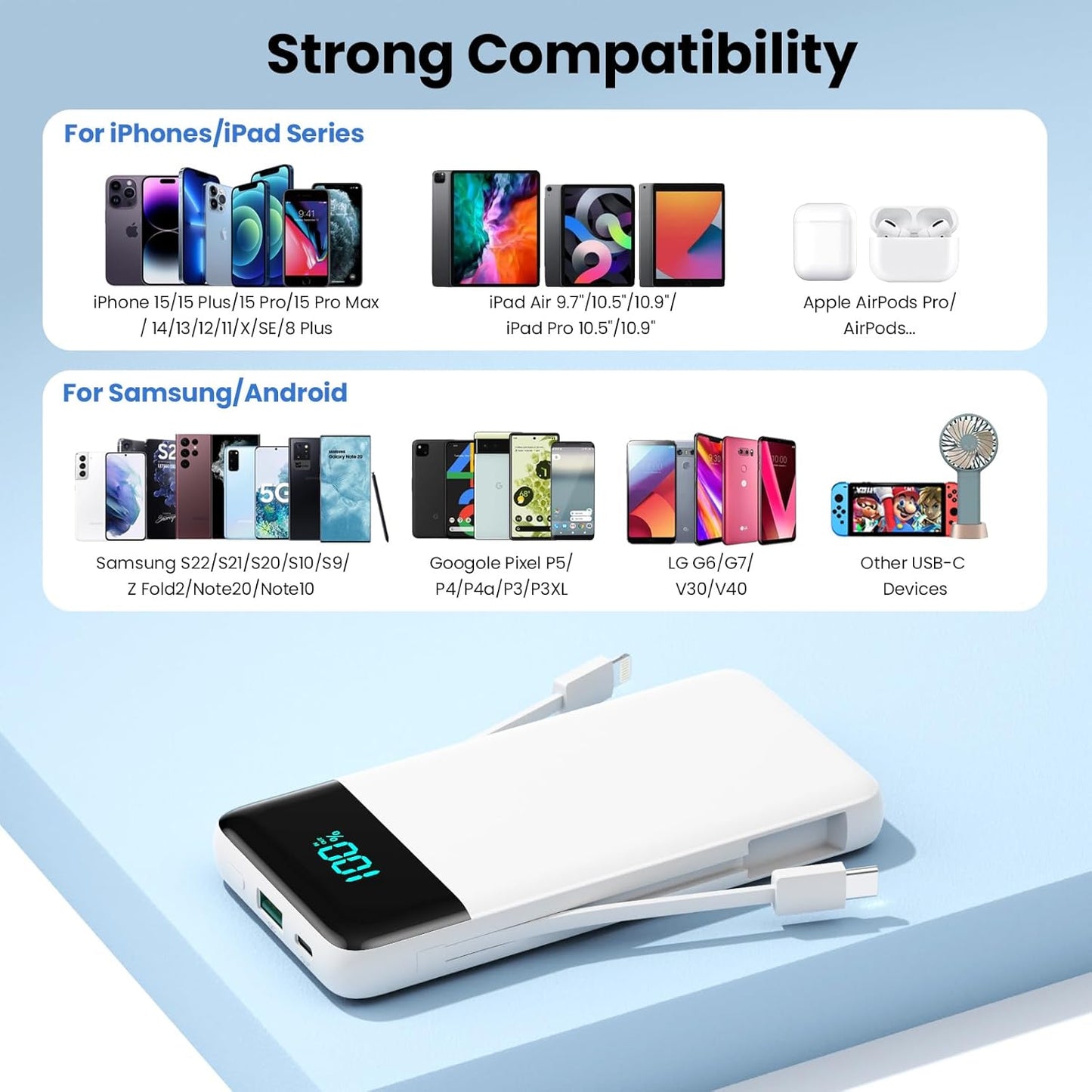 YHO Portable Charger 13800mAh for iPhone with Built-in Cables & AC Wall Plug,5-in-1 USB-C Power Bank,LCD Display External Battery Pack Phone Charger Compatible with iPhone 16/15/14,Android (White)
