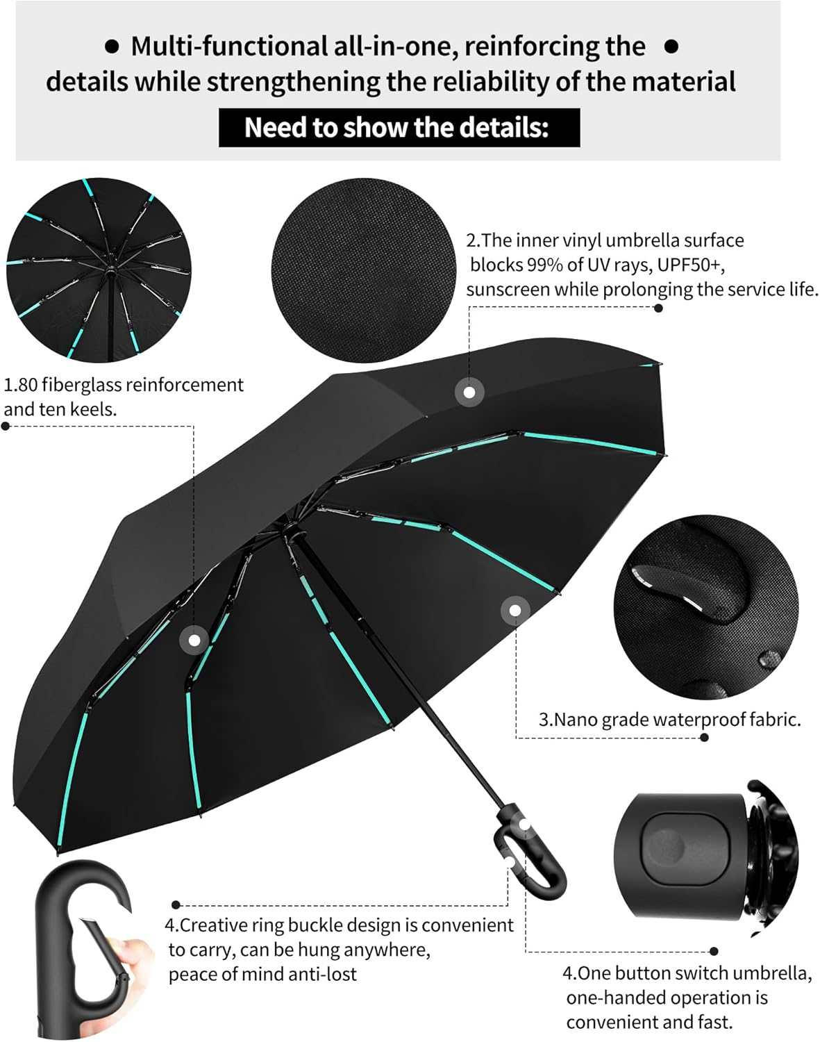 Automatic robustness folding Umbrella - Hurricane Windproof 80 Ribs & 10 Shafts, Compact 35cm Lightweight Fold, UPF 50+ UV Protection for Sun & Rain, Car Portable Umbrella