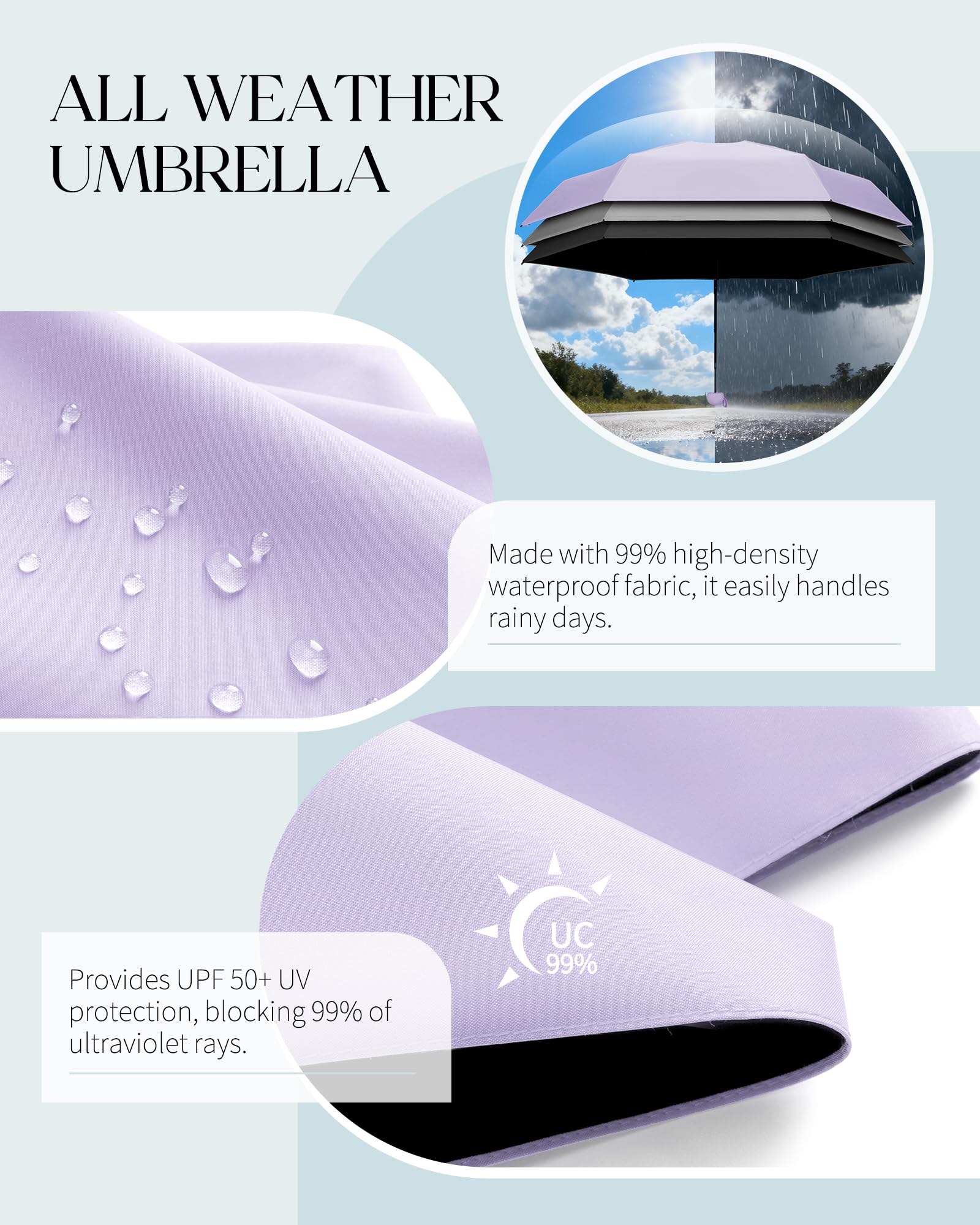 Seniny Mini Travel Umbrella with Case, Compact Pocket Size UV Sun & Rain