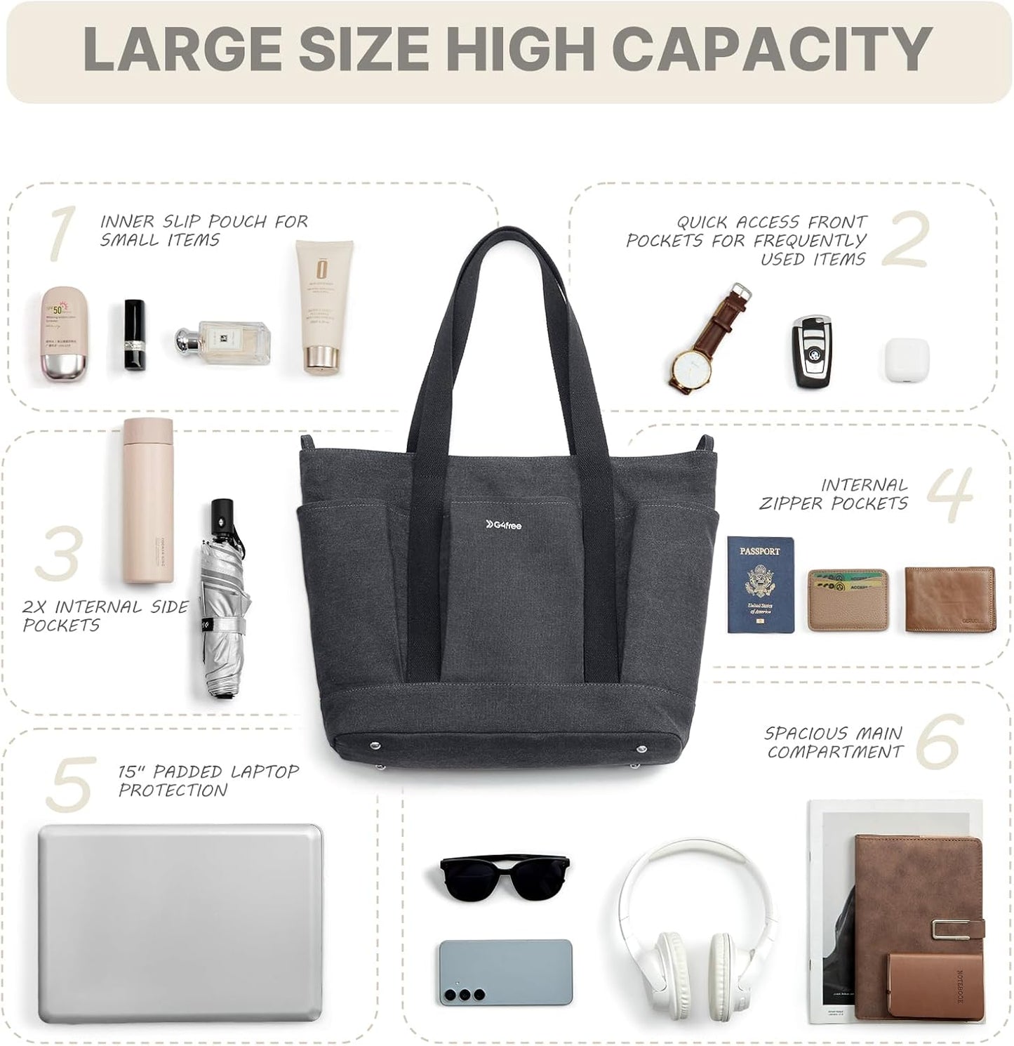 G4Free Large Canvas Tote Bag for Women with Zipper Fit 15.6" Laptop, Everything Tote Bags with Pockets for Work, Travel