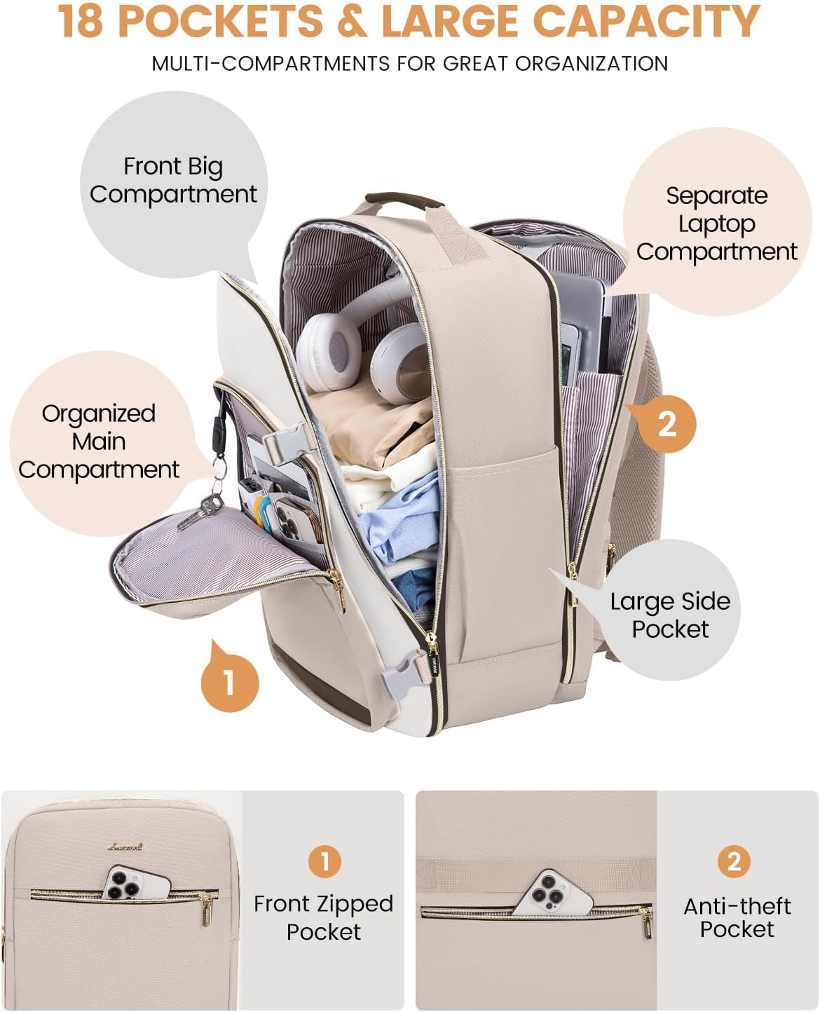 LOVEVOOK 50L Travel Backpack for Women & Men, Airline Approved Carry On Luggage with 3 Packing