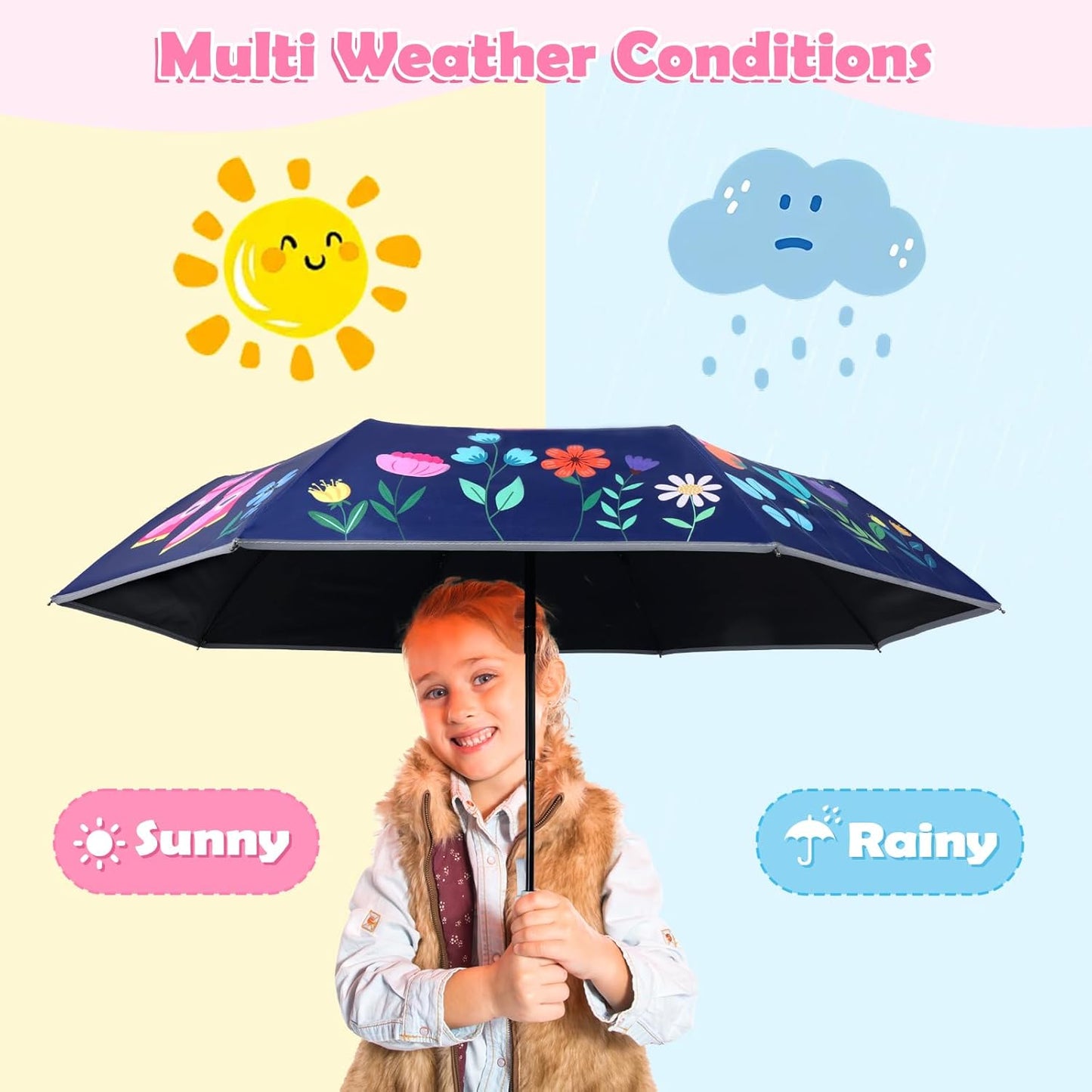 Kids Folding Umbrella Toddler Umbrella with UV Protection Portable Auto Open/Close Anti-rebound Safe Design Windproof, Compact, Lightweight Cute Umbrella for Girls & Boy