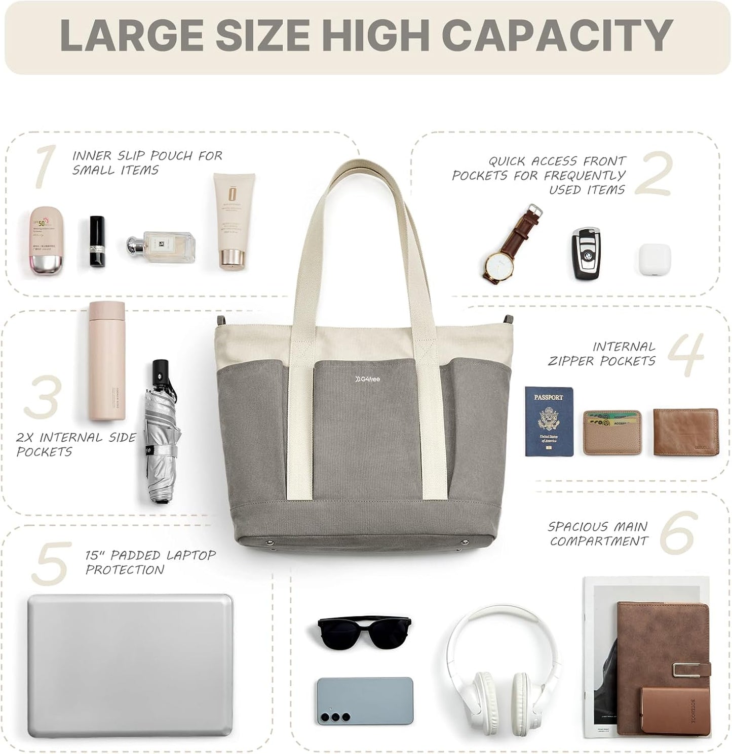 G4Free Large Canvas Tote Bag for Women with Zipper Fit 15.6" Laptop, Everything Tote Bags with