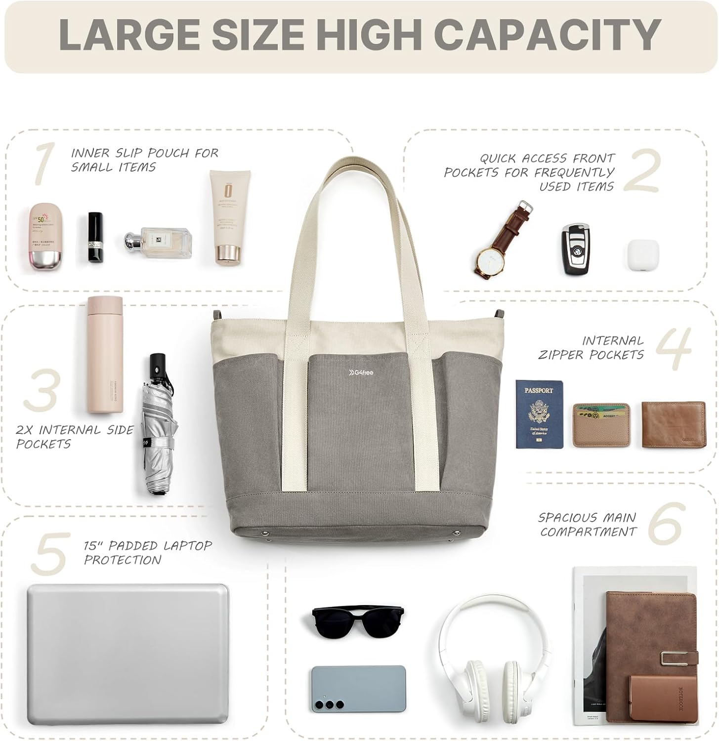 G4Free Large Canvas Tote Bag for Women with Zipper Fit 15.6" Laptop, Everything Tote Bags with