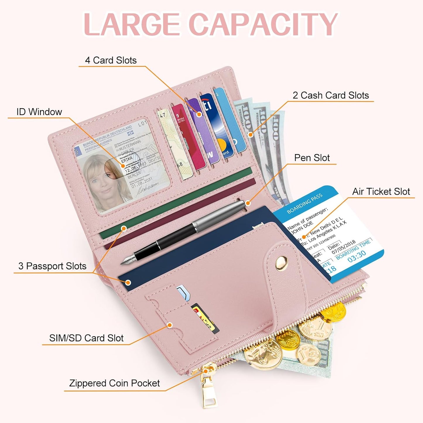 Passport Holder for Travel Women, RFID Blocking Passport Wallet with Airtag Slot, PU Leather Passport Cover Travel Wallet with Zippered Coins Pocket for Travel Essentials
