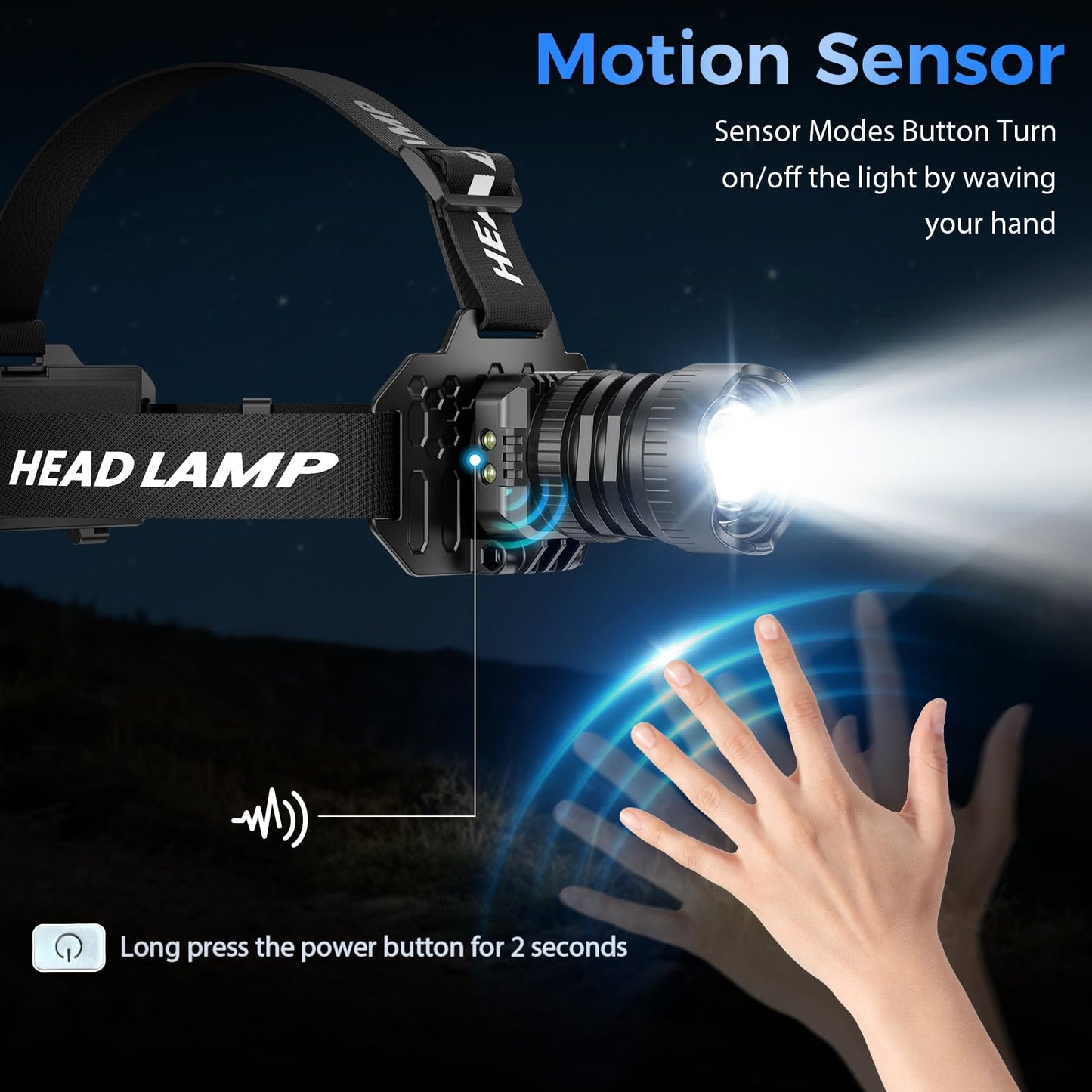 Curtsod Rechargeable LED Headlamp 2-Pack - 99000 Lumens Super Bright with Motion Sensor & 90°
