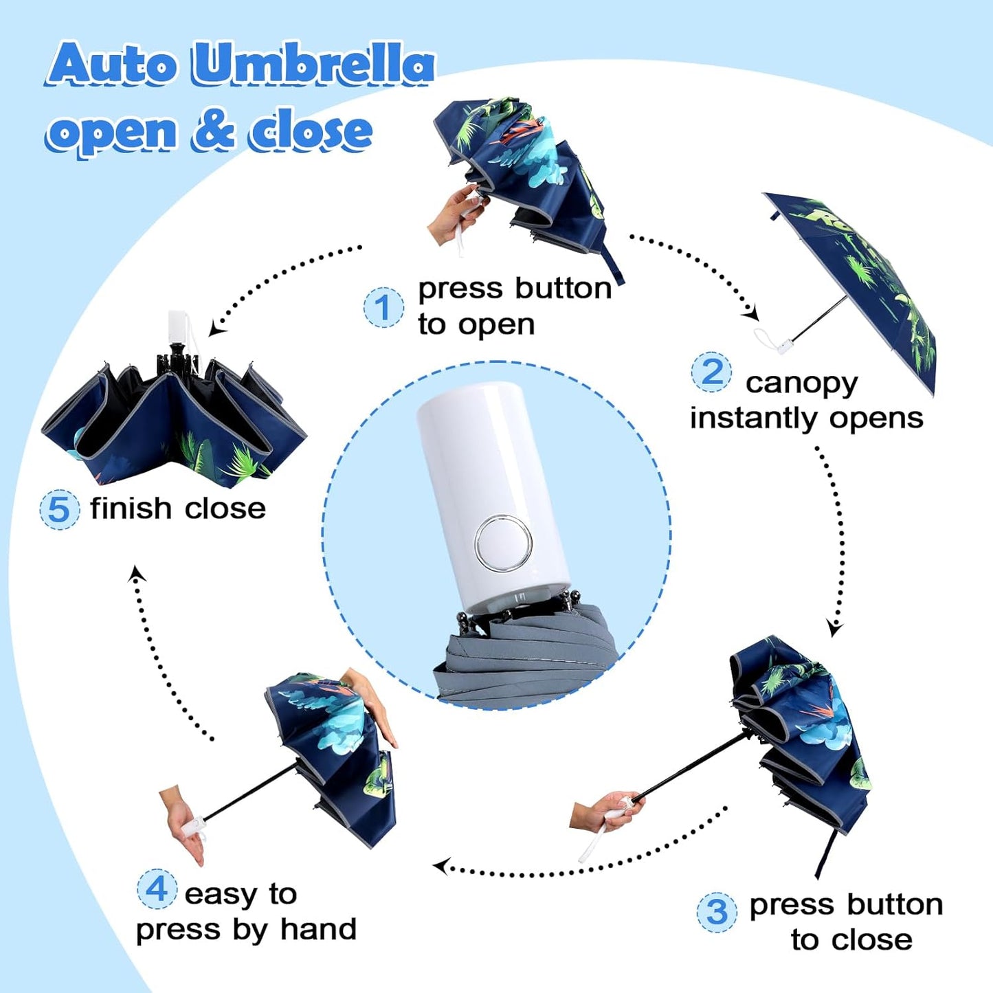 Kids Folding Umbrella Toddler Umbrella with UV Protection Portable Auto Open/Close Anti-rebound Safe Design Windproof, Compact, Lightweight Cute Umbrella for Girls & Boy