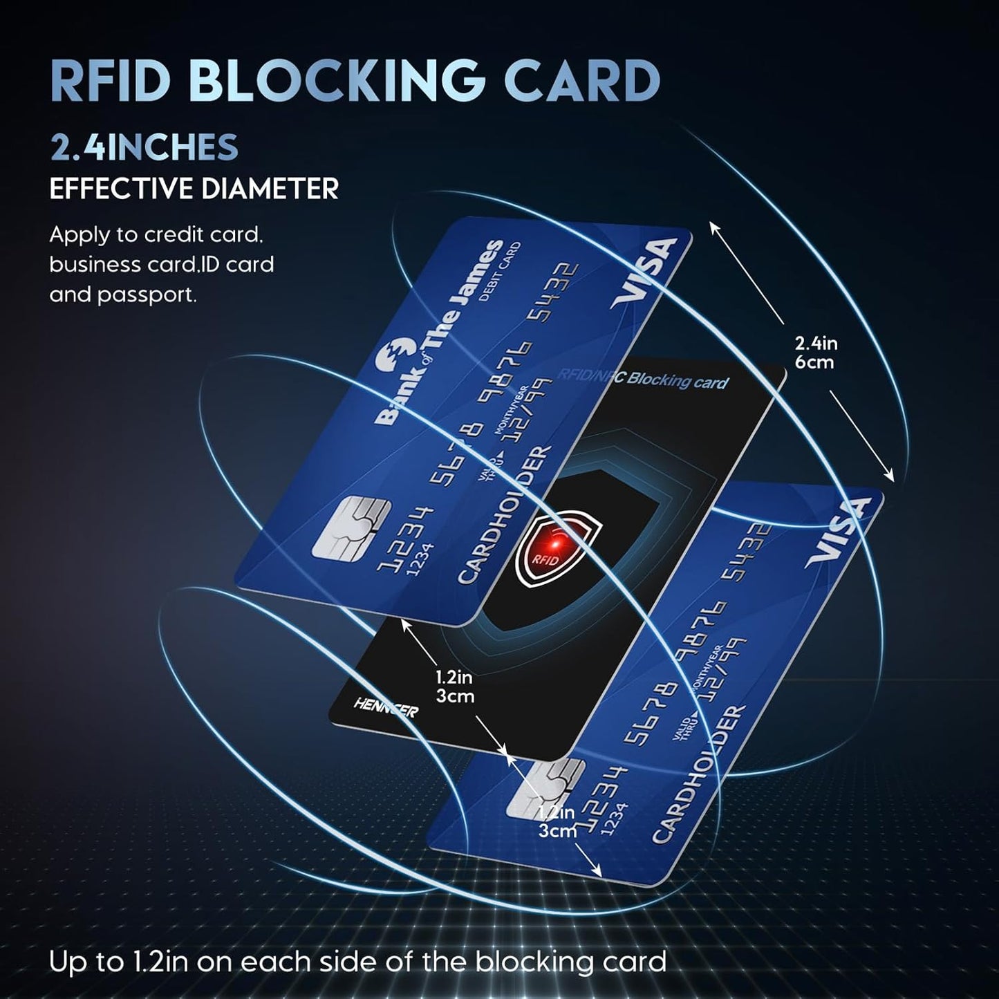 2025 NEW RFID Blocking Card Set with Indicator Light,Wallets Shield,Credit Card Protector, NFC Bank Debit Blocker,Anti-Skimming Protection For ID Passport Travel For Men/Women (2)