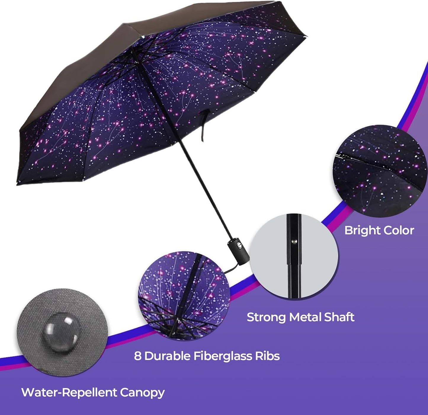 LLanxiry Compact Travel Umbrella, Mini Windproof Umbrellas for Rain & Sun, Small Lightweight Outdoor UV Umbrella, Portable Folding Umbrellas for Travel