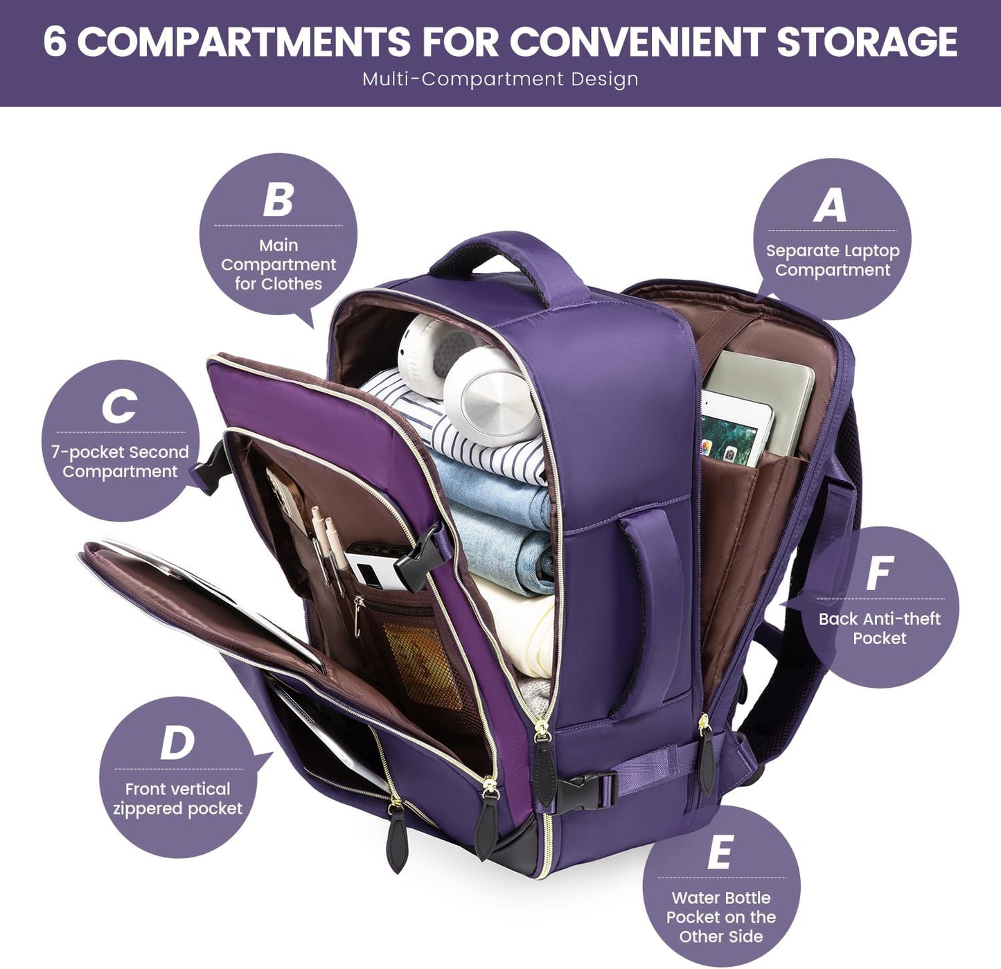 LOVEVOOK 50L Travel Backpack Carry On Airline Approved, Large Backpack with 3 Packing Cubes, TSA Travel Essentials Carry On Bag, Waterproof Weekender Overnight Luggage Daypack, Fits 18 Inch Laptop