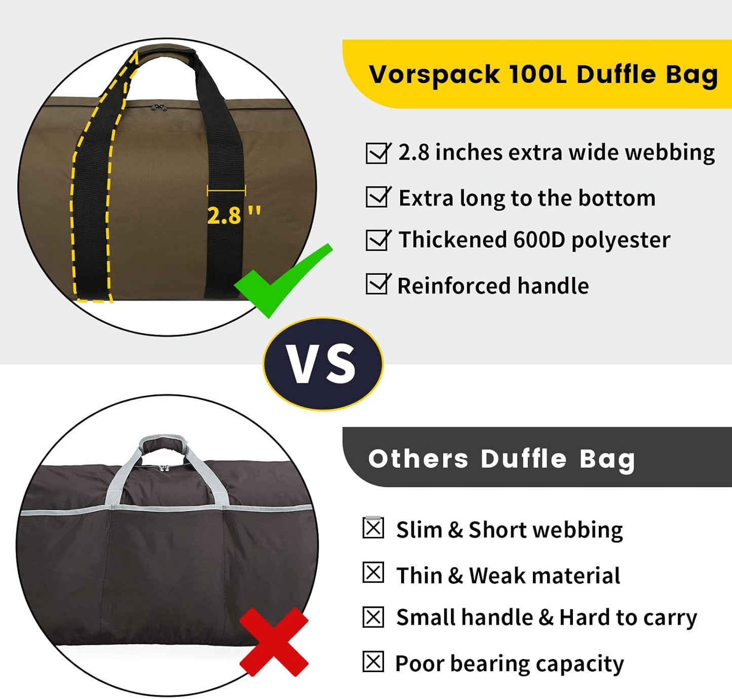 Vorspack Extra Large Duffle Bag for Travel - 100L Duffel Bag for Men Gear Bag for Storage Foldable Weekender Bag for Overnight Camping - Khaki