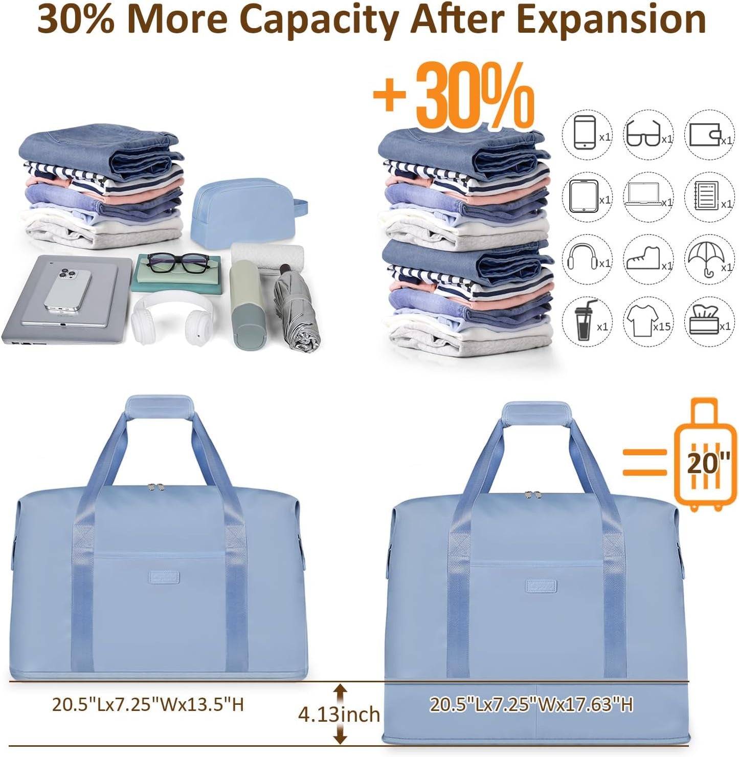 Expandable Travel Duffle Bags Weekender Overnight Bags for Women Men Hospital Bag for Women Labor