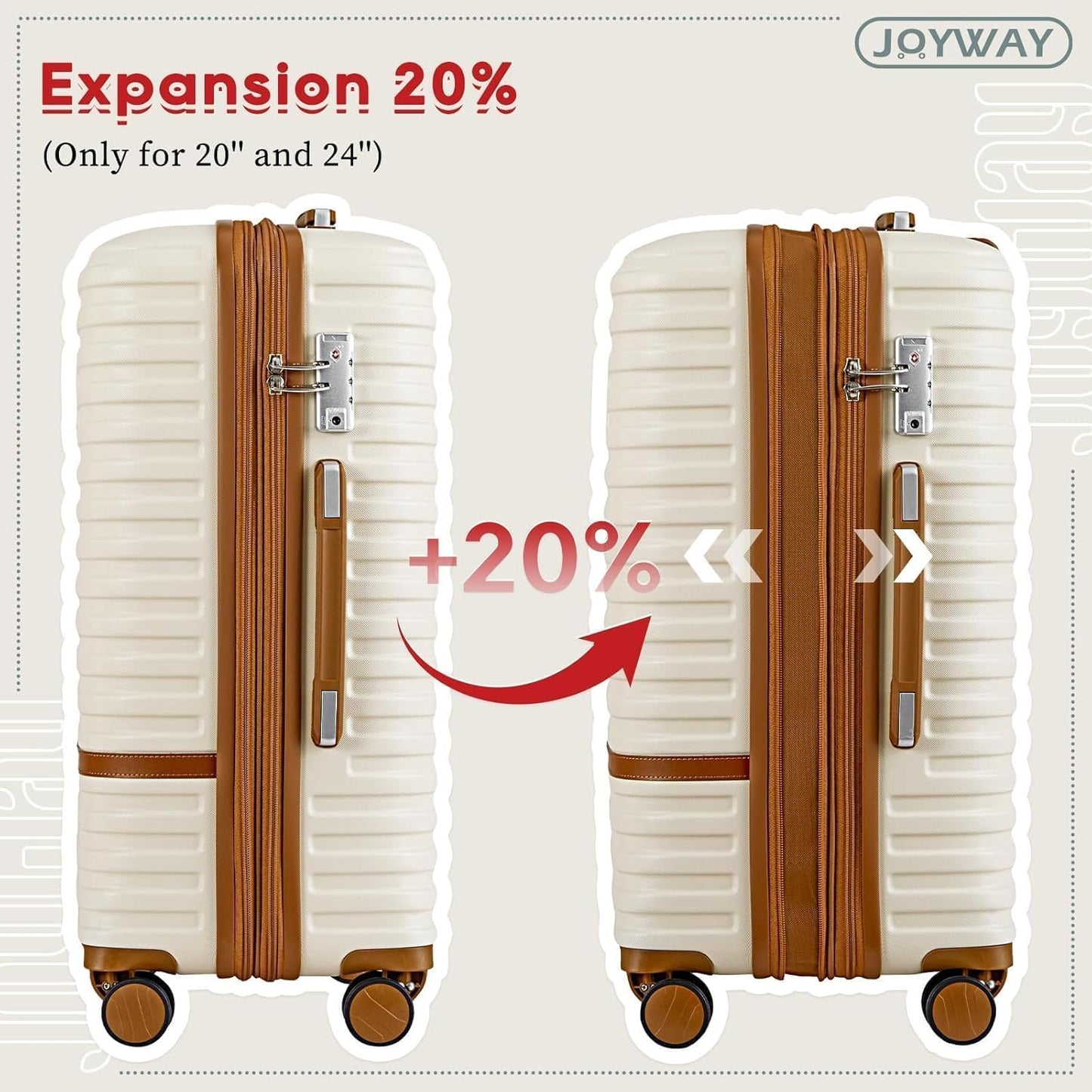 Joyway Expandable Luggage Sets 5 Piece, Lightweight Hard Shell Travel Suitcase Set with Spinner Wheels and TSA Lock, White