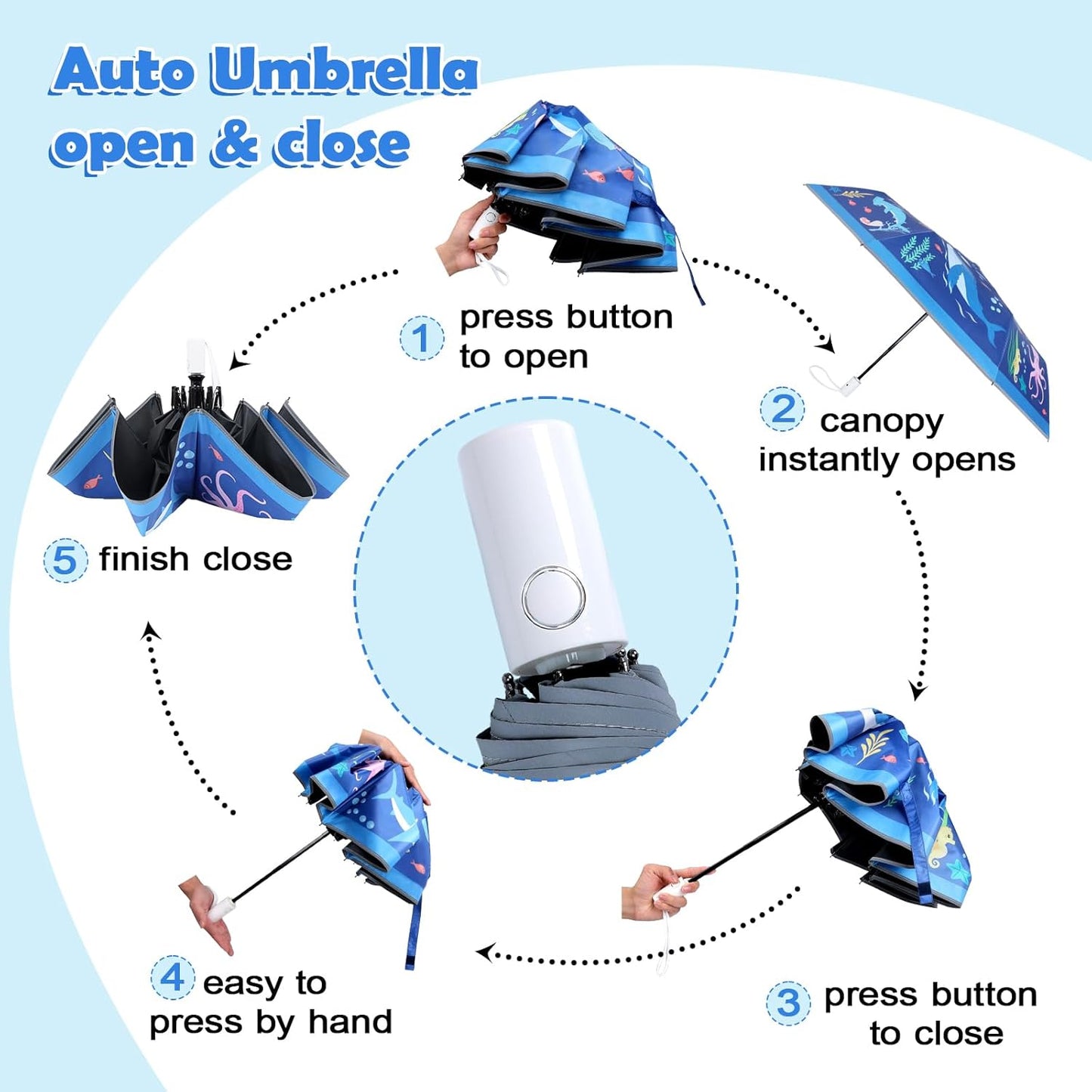 Kids Folding Umbrella Auto Open/Close Anti-rebound Safe Design UV Resistant Automatic Children Travel Umbrellas 8 Rib Reinforced Canopy 360° Reflective Strip Lightweight Cute Umbrella for Girls & Boys